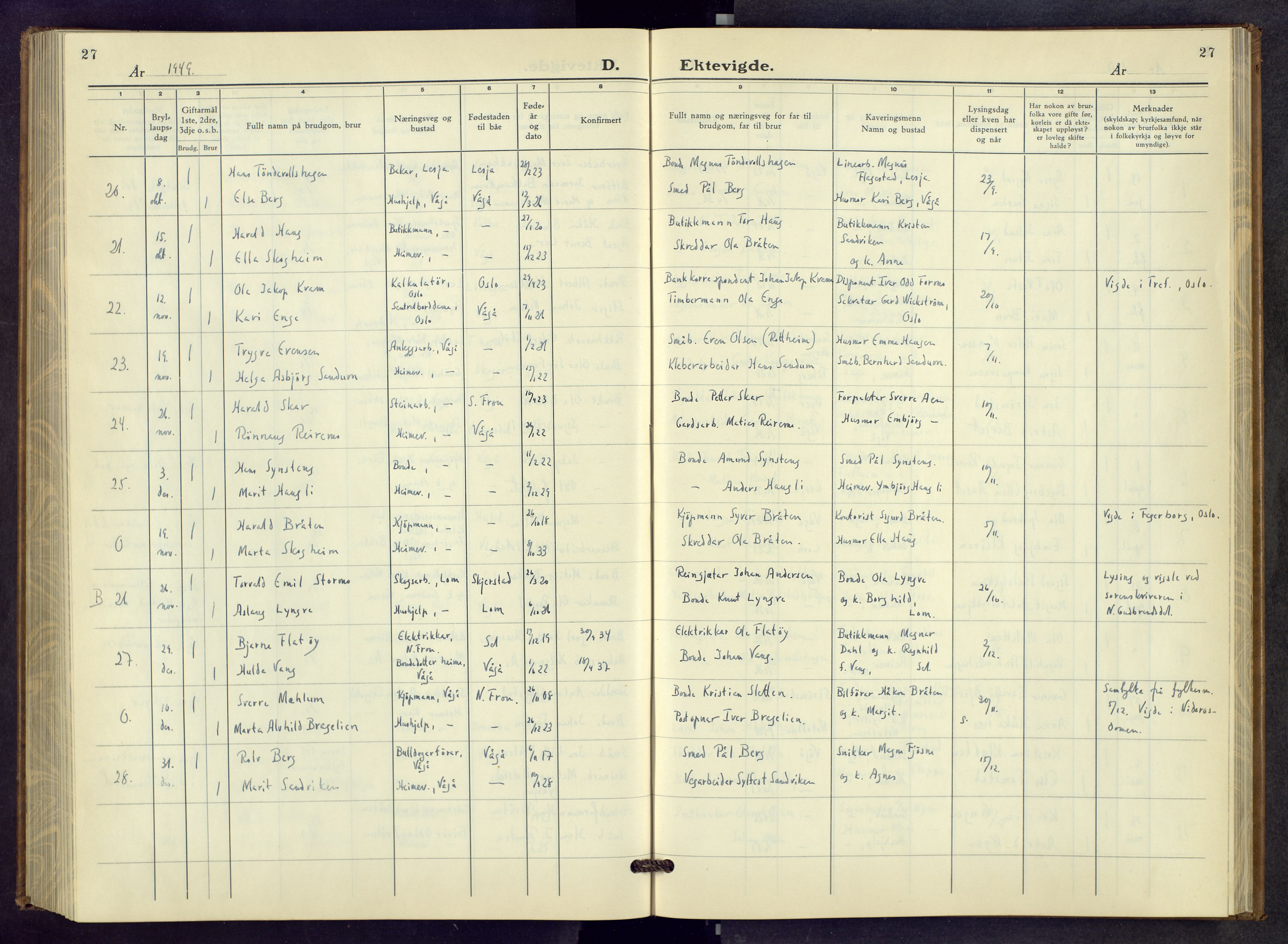 Vågå prestekontor, AV/SAH-PREST-076/H/Ha/Hab/L0003: Parish register (copy) no. 3, 1940-1961, p. 27