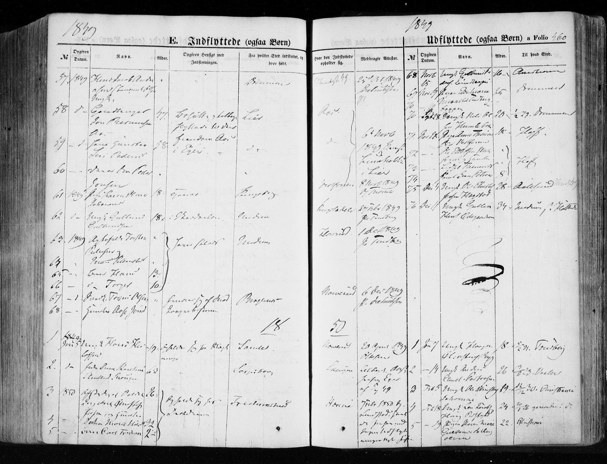 Eiker kirkebøker, SAKO/A-4/F/Fa/L0014: Parish register (official) no. I 14, 1846-1854, p. 460