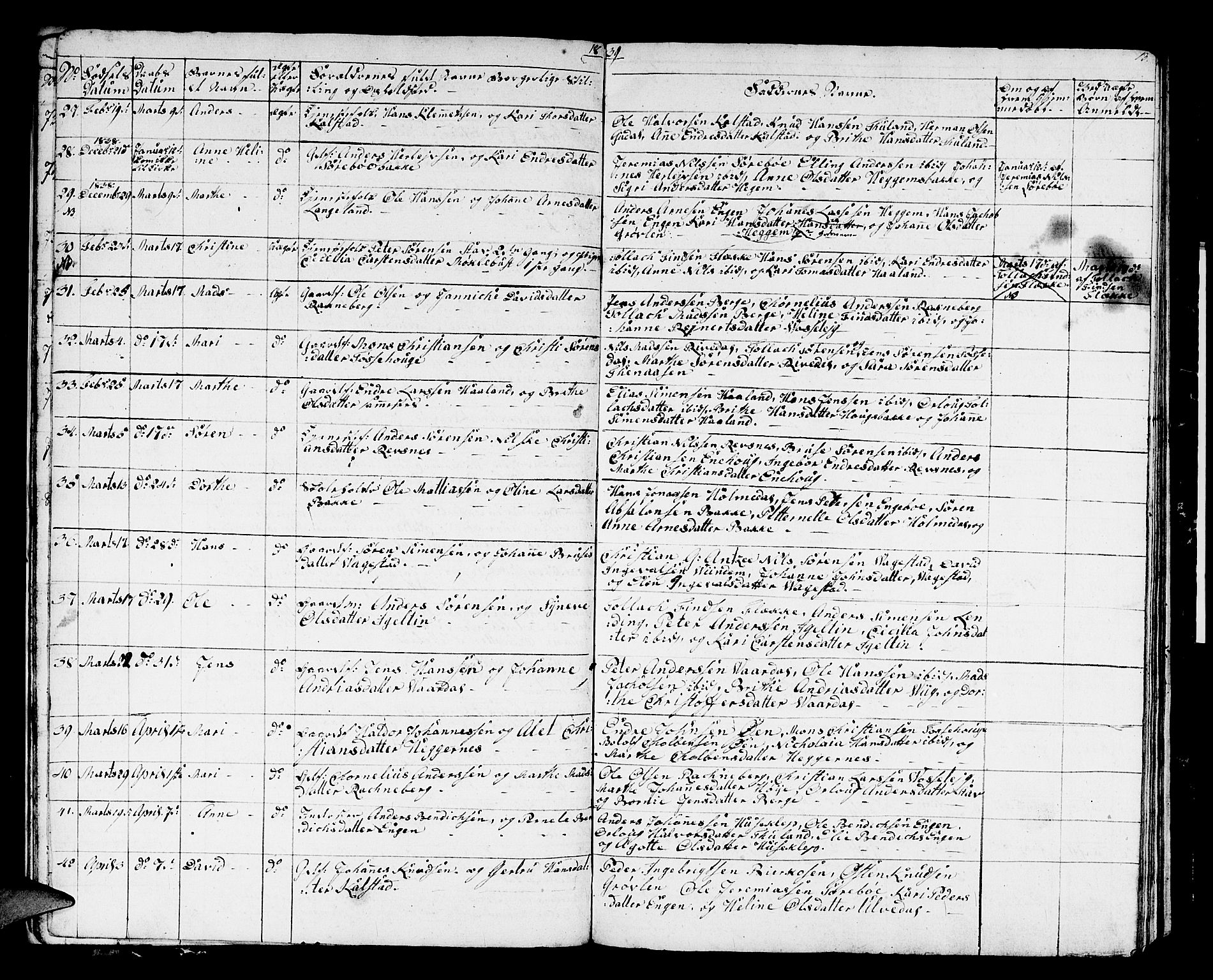 Fjaler sokneprestembete, AV/SAB-A-79801/H/Hab/Haba/L0001: Parish register (copy) no. A 1, 1836-1846, p. 13