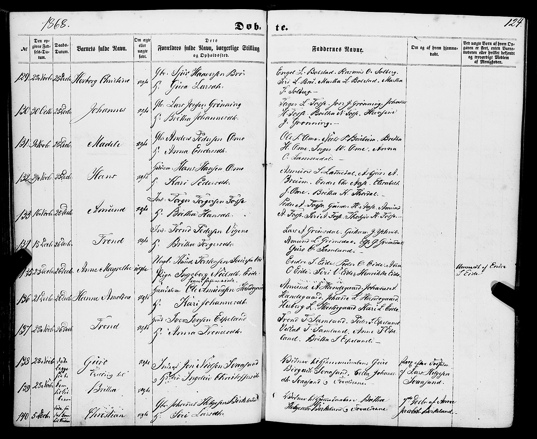 Strandebarm sokneprestembete, AV/SAB-A-78401/H/Haa: Parish register (official) no. A 8, 1858-1872, p. 124