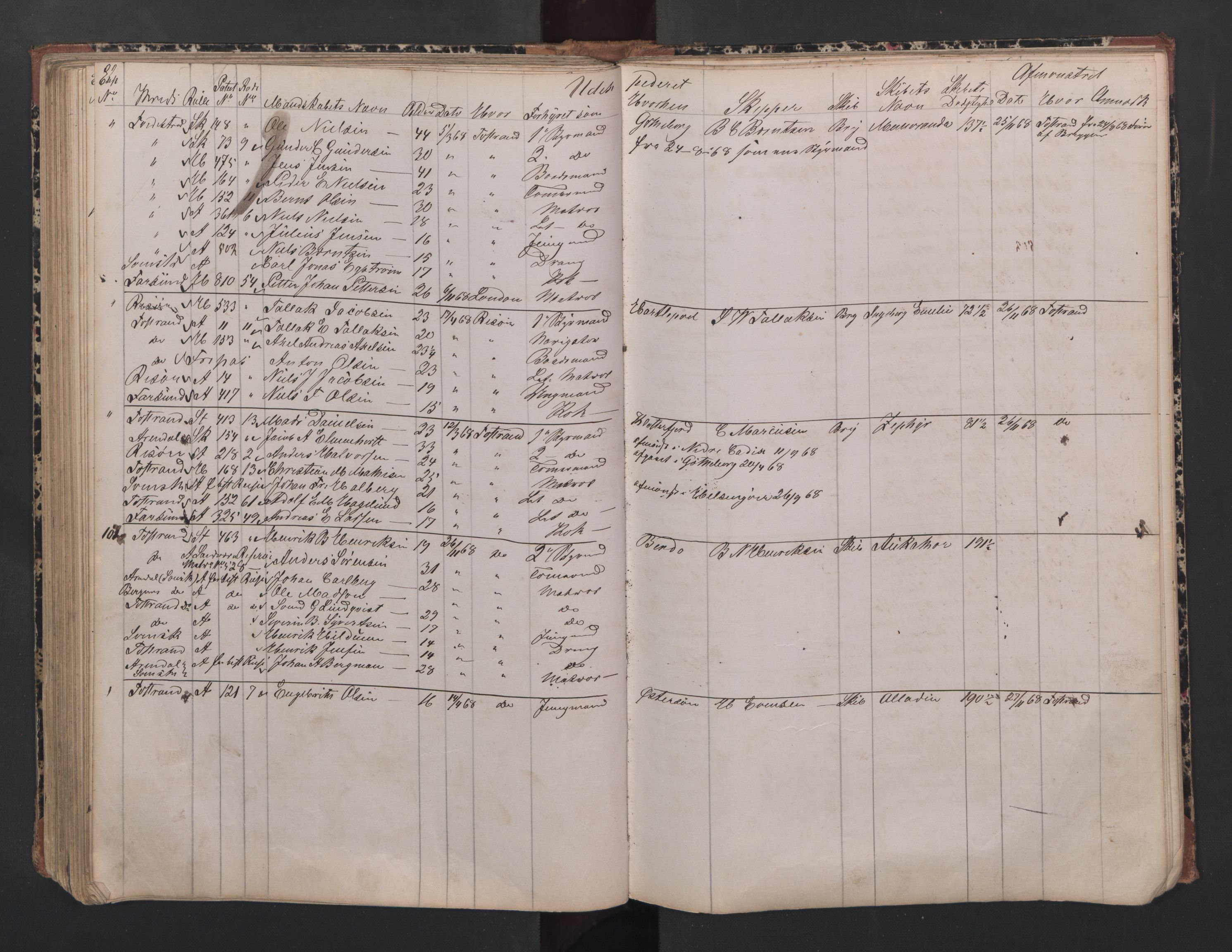 Tvedestrand mønstringskrets, AV/SAK-2031-0011/F/Fe/L0004: Kopilistebok innrullering, U-13, 1865-1870, p. 127