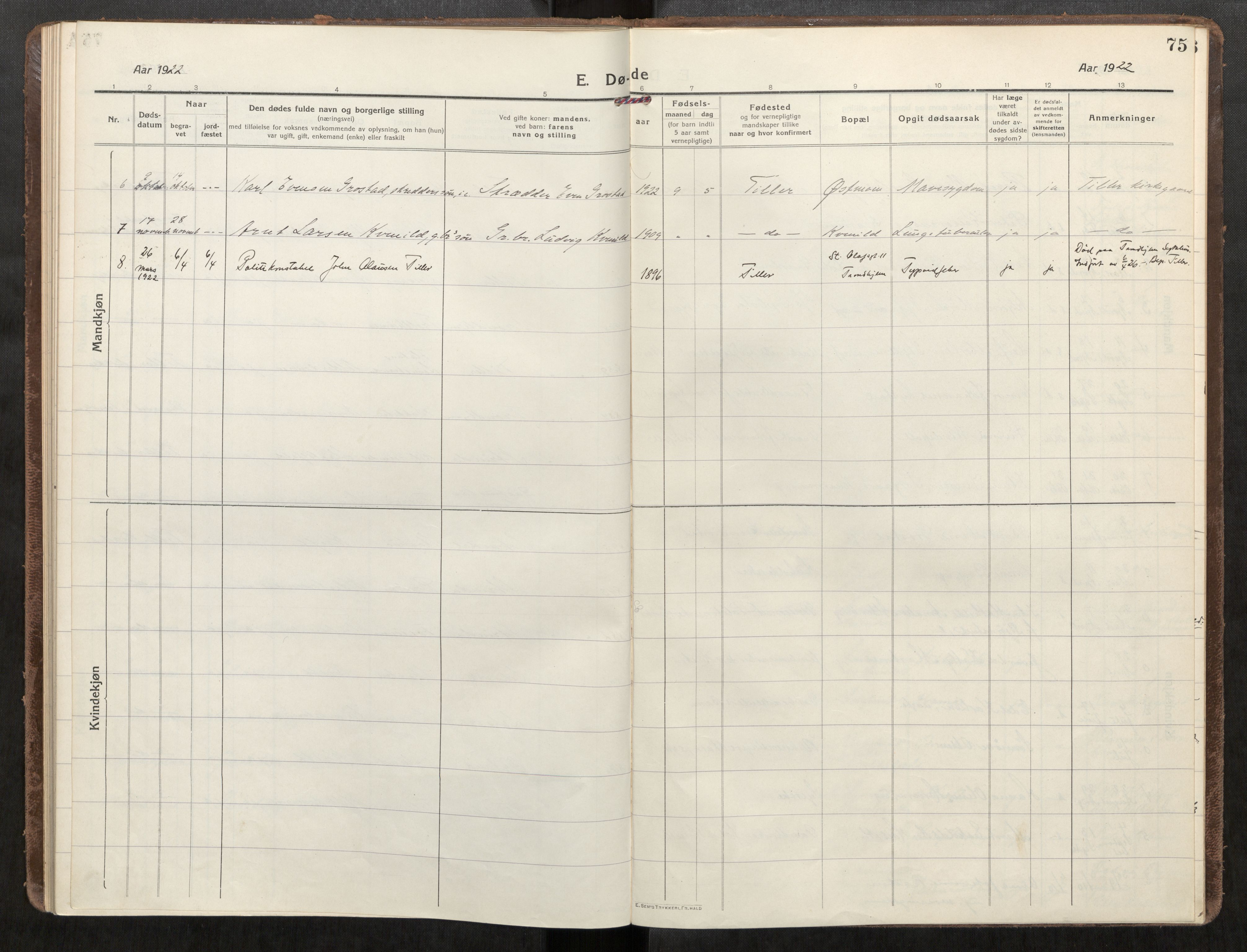 Klæbu sokneprestkontor, SAT/A-1112: Parish register (official) no. 3, 1917-1924, p. 75