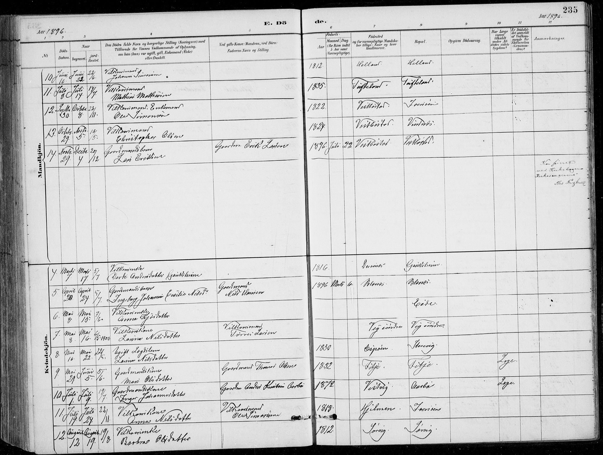 Fitjar sokneprestembete, AV/SAB-A-99926: Parish register (copy) no. A 2, 1887-1906, p. 235