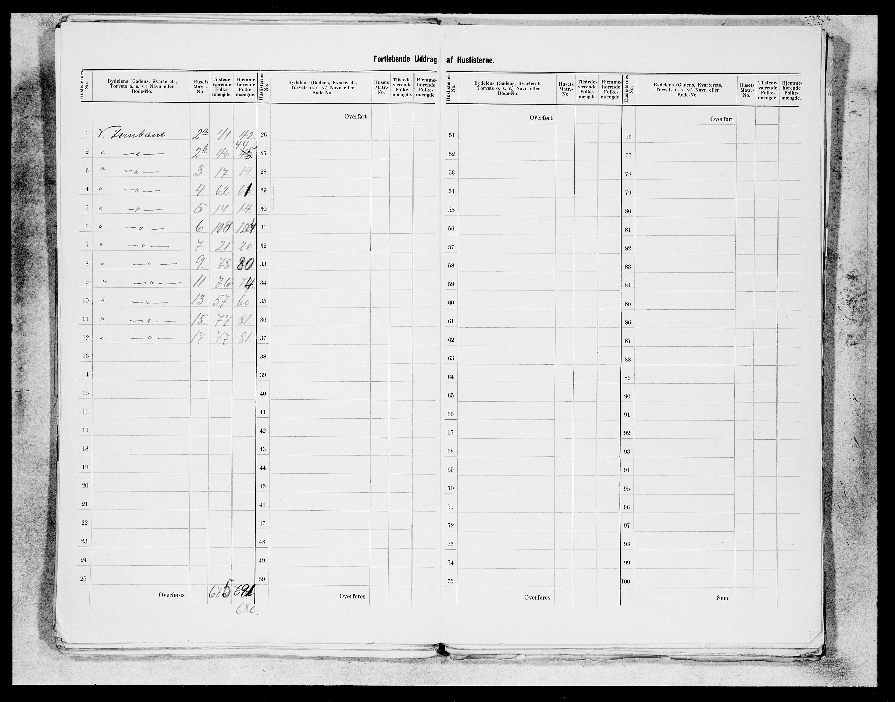 SAB, 1900 census for Bergen, 1900, p. 267