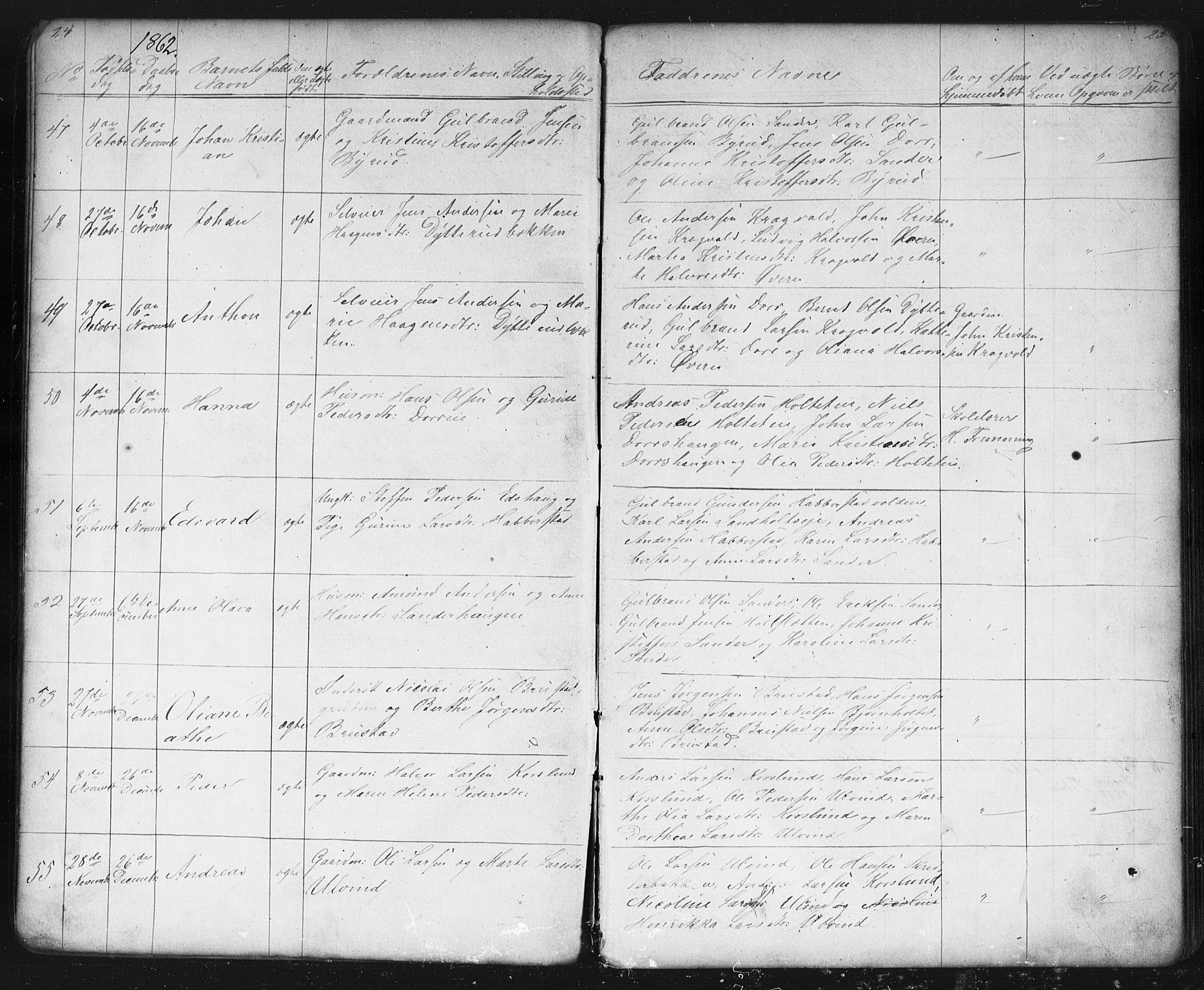 Eidsvoll prestekontor Kirkebøker, AV/SAO-A-10888/G/Gb/L0001: Parish register (copy) no. II 1, 1861-1877, p. 24-25