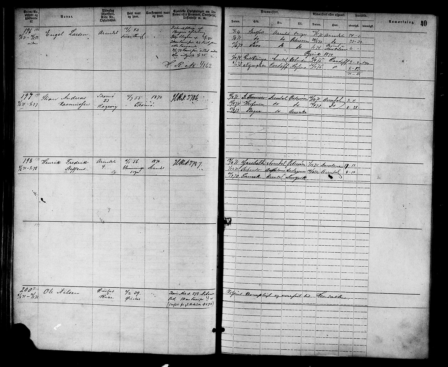 Arendal mønstringskrets, SAK/2031-0012/F/Fa/L0002: Annotasjonsrulle nr 1-1910 med register, S-2, 1868-1880, p. 65
