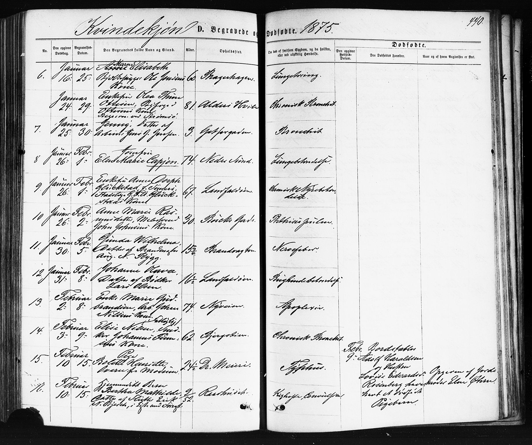 Bragernes kirkebøker, AV/SAKO-A-6/F/Fb/L0004: Parish register (official) no. II 4, 1869-1875, p. 440