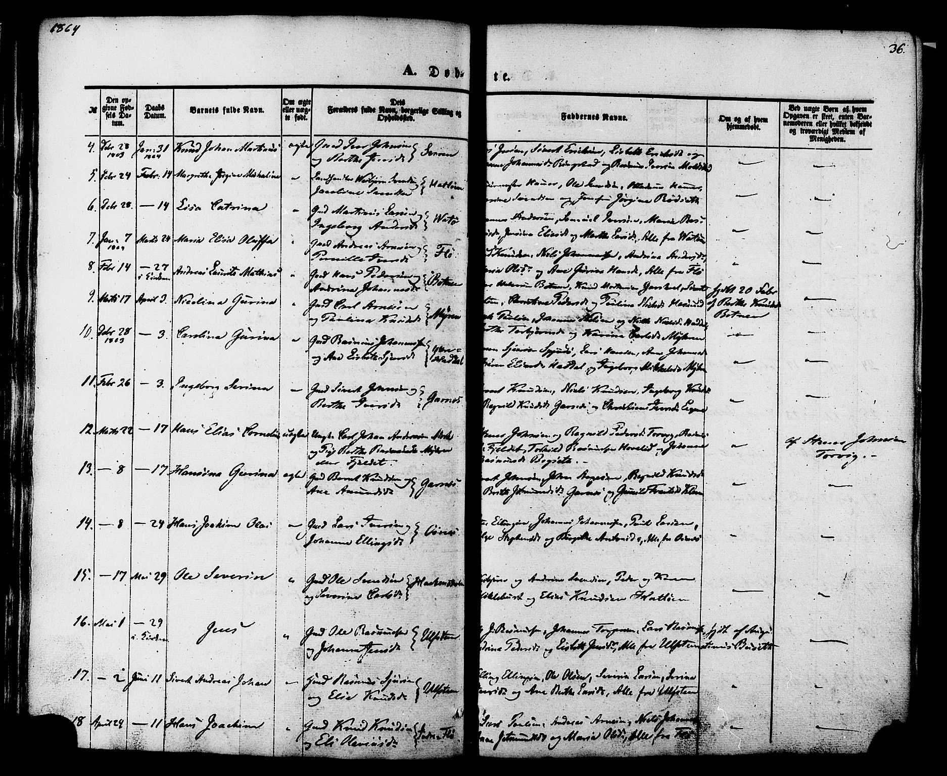 Ministerialprotokoller, klokkerbøker og fødselsregistre - Møre og Romsdal, AV/SAT-A-1454/509/L0105: Parish register (official) no. 509A03, 1848-1882, p. 36