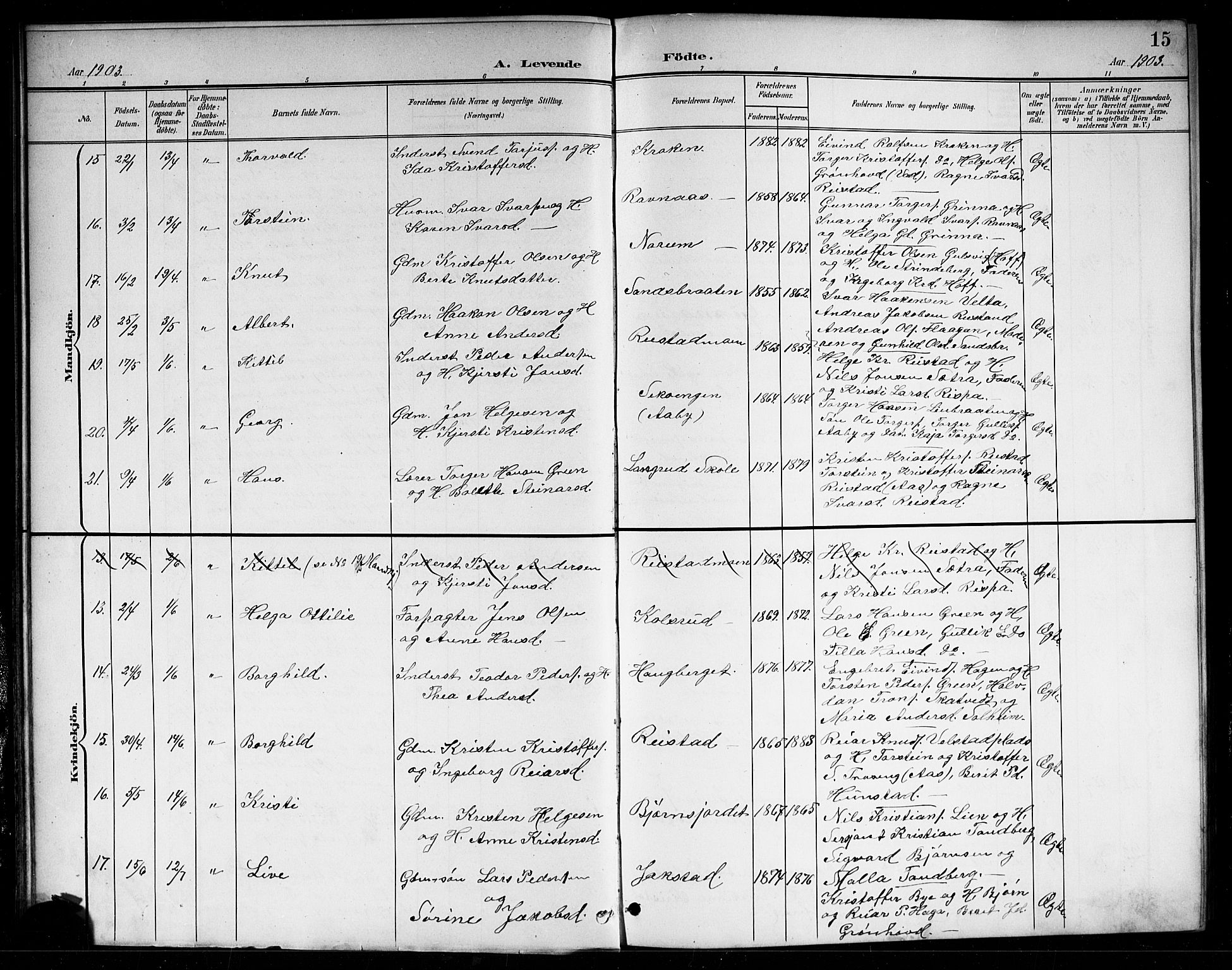 Sigdal kirkebøker, SAKO/A-245/G/Ga/L0006: Parish register (copy) no. I 6, 1901-1916, p. 15