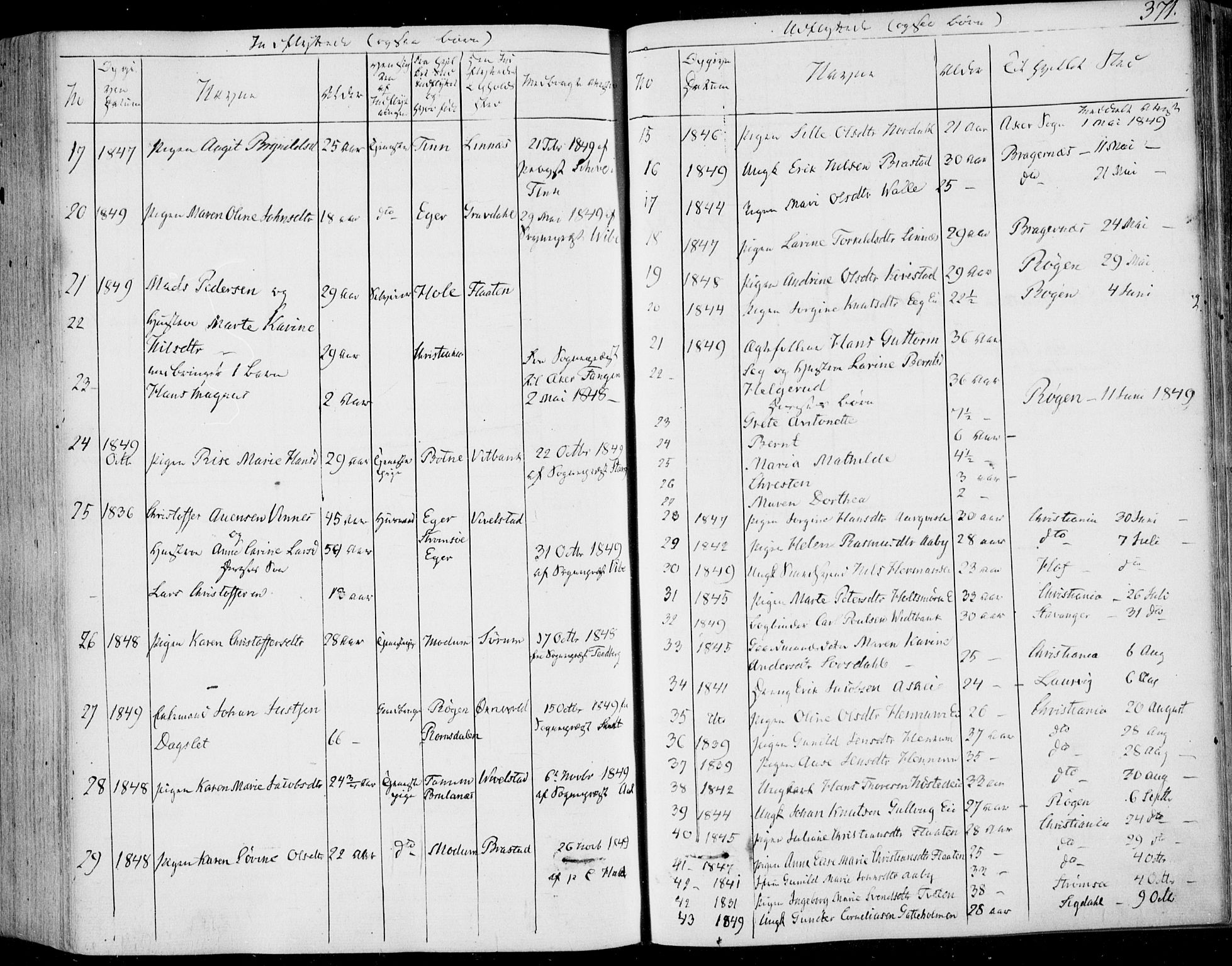 Lier kirkebøker, AV/SAKO-A-230/F/Fa/L0011: Parish register (official) no. I 11, 1843-1854, p. 371