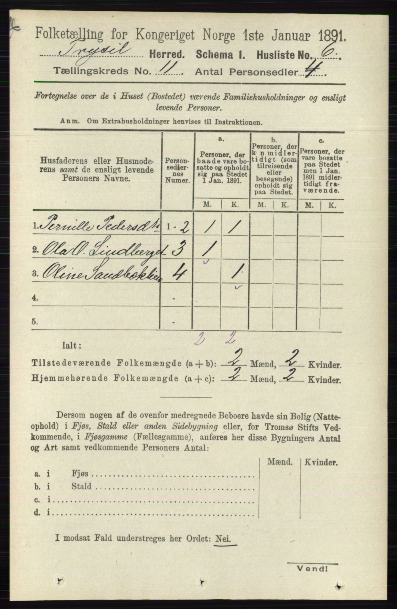 RA, 1891 census for 0428 Trysil, 1891, p. 5453