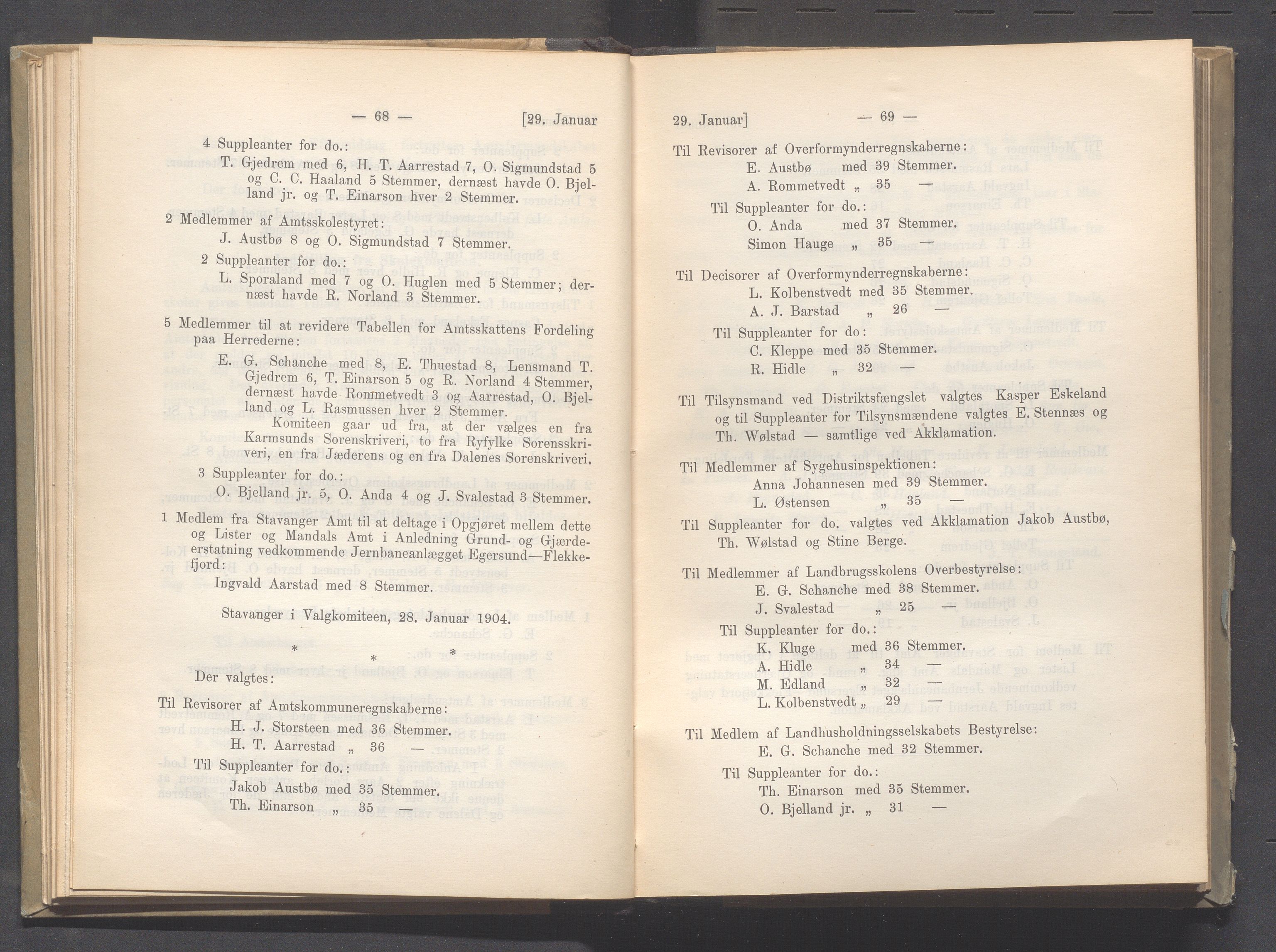 Rogaland fylkeskommune - Fylkesrådmannen , IKAR/A-900/A, 1904, p. 40