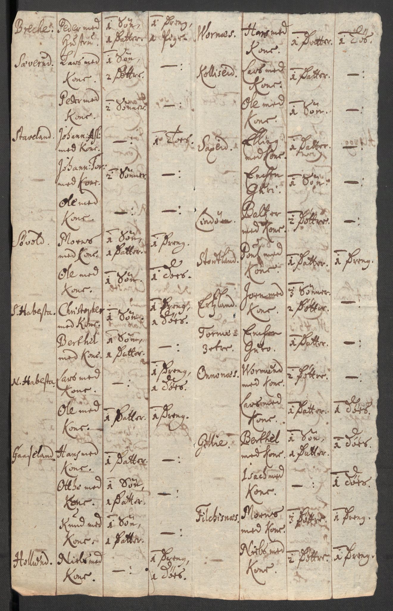 Rentekammeret inntil 1814, Reviderte regnskaper, Fogderegnskap, AV/RA-EA-4092/R48/L2987: Fogderegnskap Sunnhordland og Hardanger, 1711, p. 631