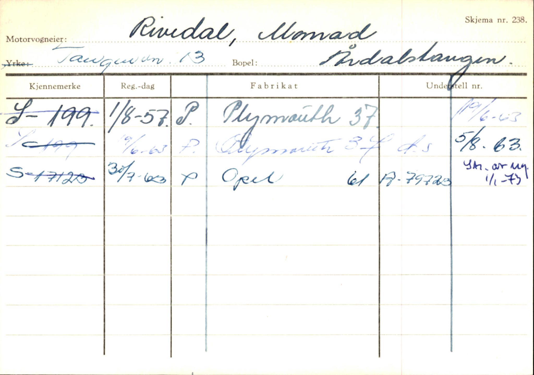 Statens vegvesen, Sogn og Fjordane vegkontor, AV/SAB-A-5301/4/F/L0146: Registerkort Årdal R-Å samt diverse kort, 1945-1975, p. 53