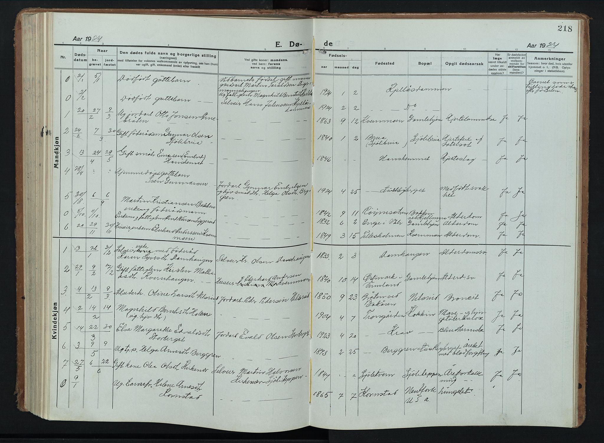 Åsnes prestekontor, SAH/PREST-042/H/Ha/Hab/L0012: Parish register (copy) no. 12, 1921-1942, p. 218