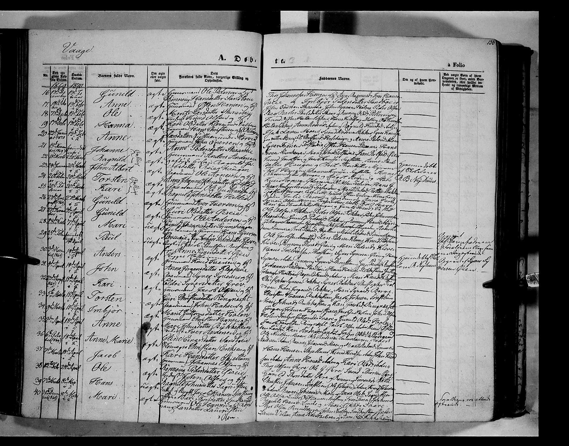 Vågå prestekontor, SAH/PREST-076/H/Ha/Haa/L0006: Parish register (official) no. 6 /1, 1856-1872, p. 156
