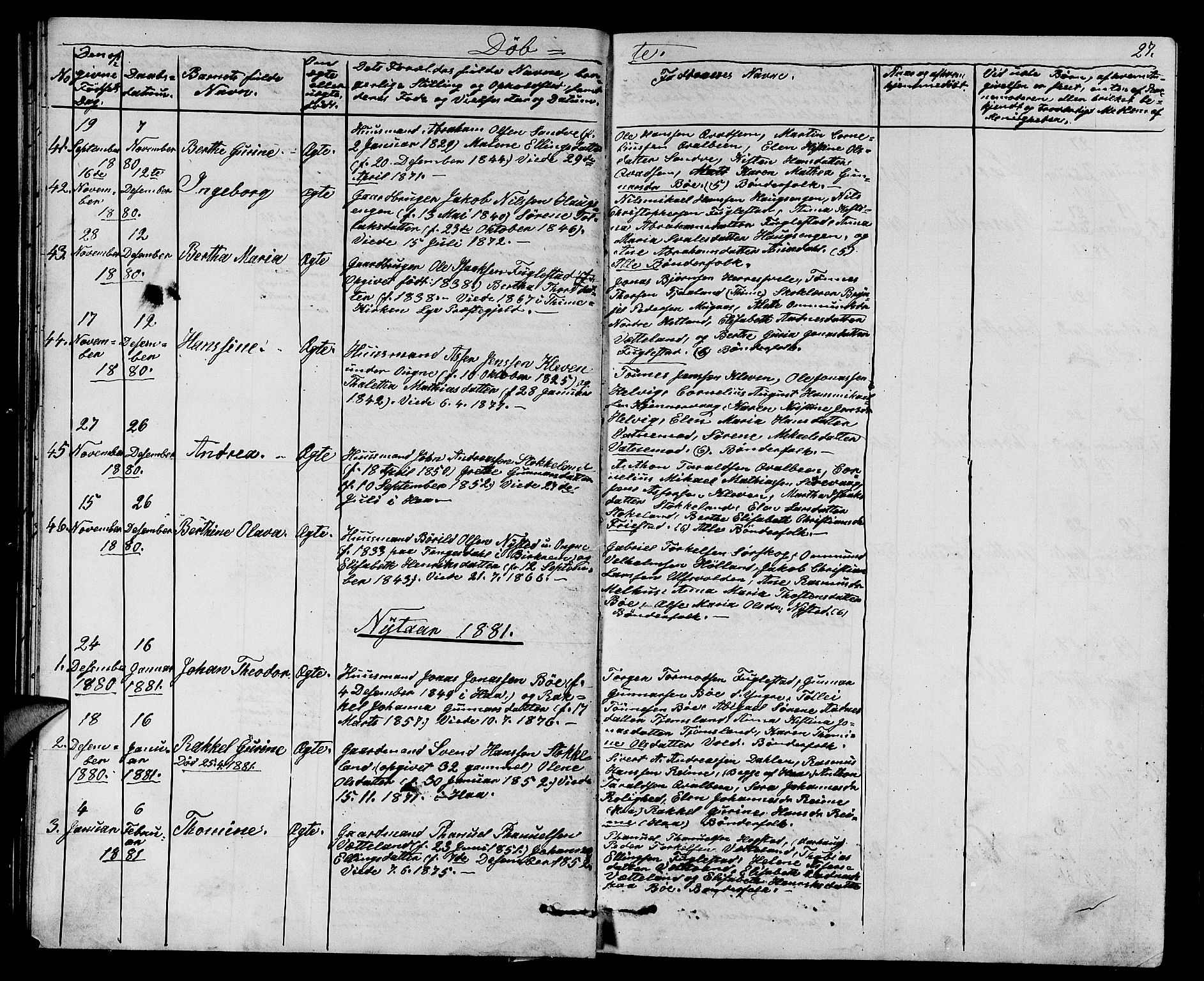 Eigersund sokneprestkontor, SAST/A-101807/S09/L0006: Parish register (copy) no. B 6, 1876-1889, p. 27