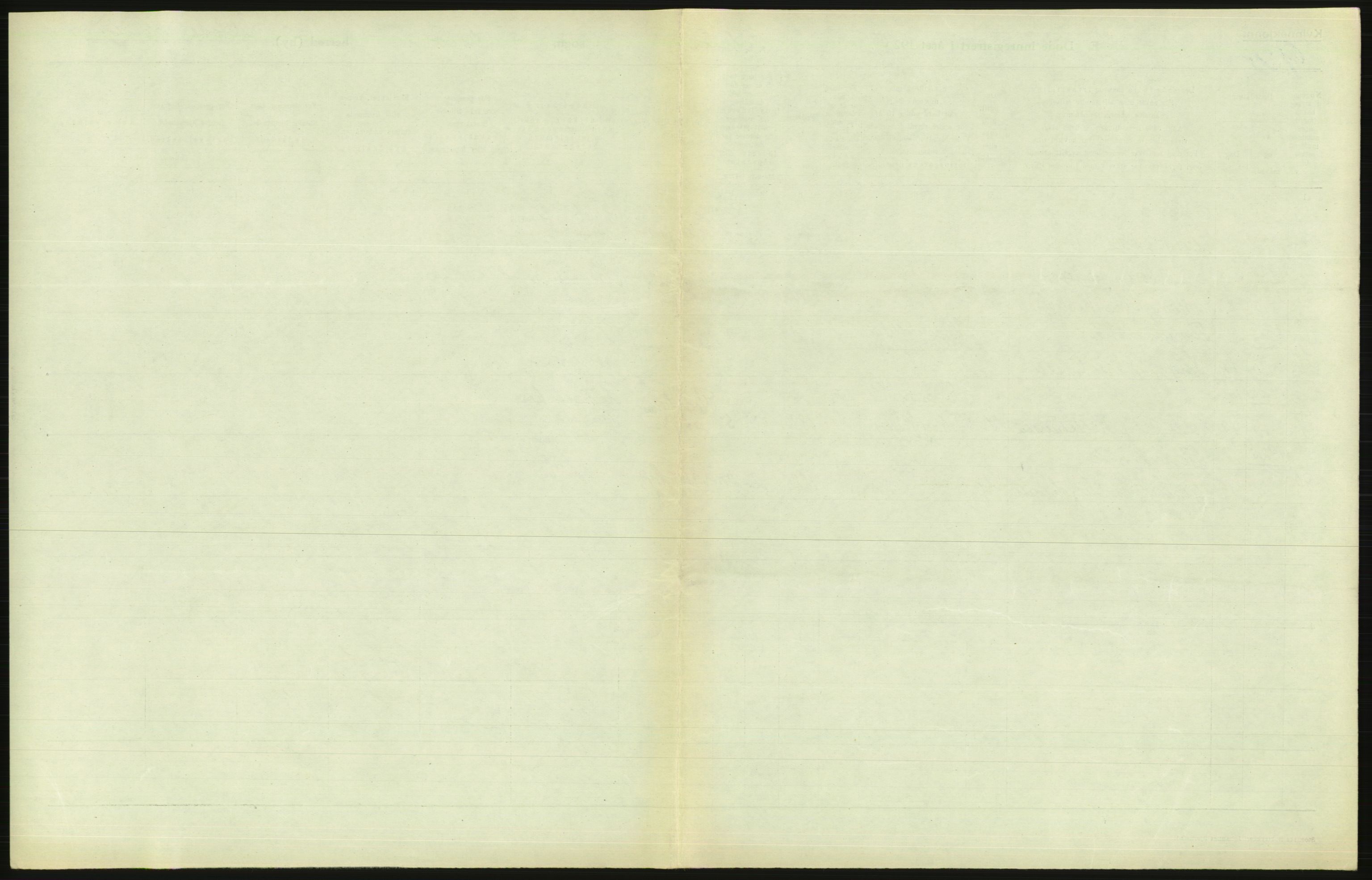 Statistisk sentralbyrå, Sosiodemografiske emner, Befolkning, AV/RA-S-2228/D/Df/Dfc/Dfce/L0010: Oslo: Døde kvinner, dødfødte, 1925, p. 403