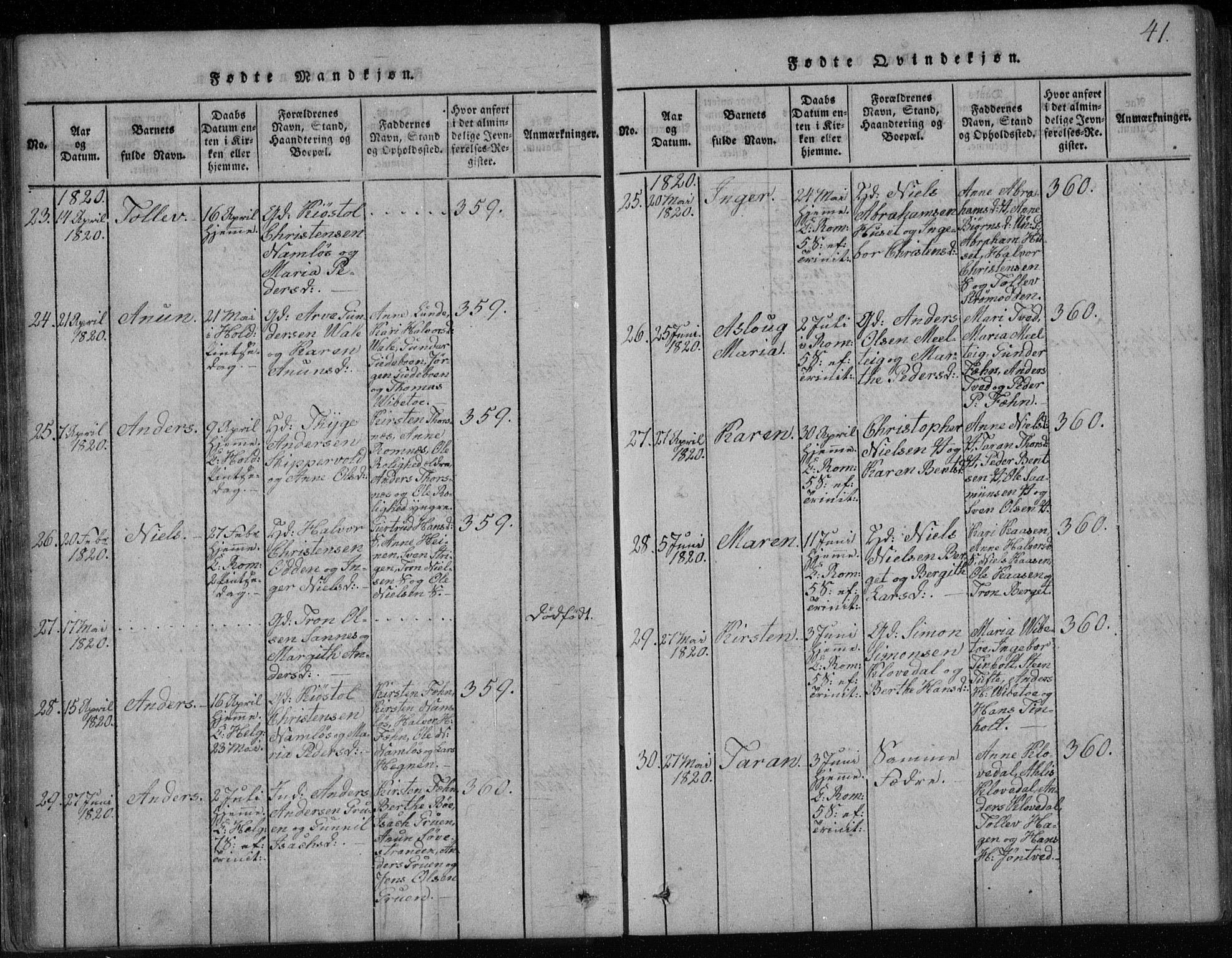 Holla kirkebøker, AV/SAKO-A-272/F/Fa/L0003: Parish register (official) no. 3, 1815-1830, p. 41