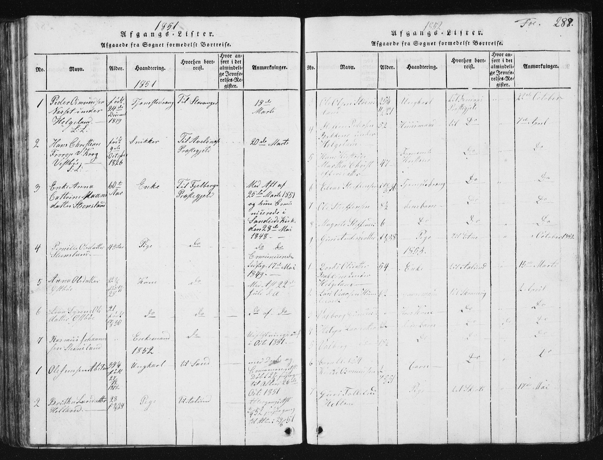 Vikedal sokneprestkontor, SAST/A-101840/01/V: Parish register (copy) no. B 2, 1816-1863, p. 288