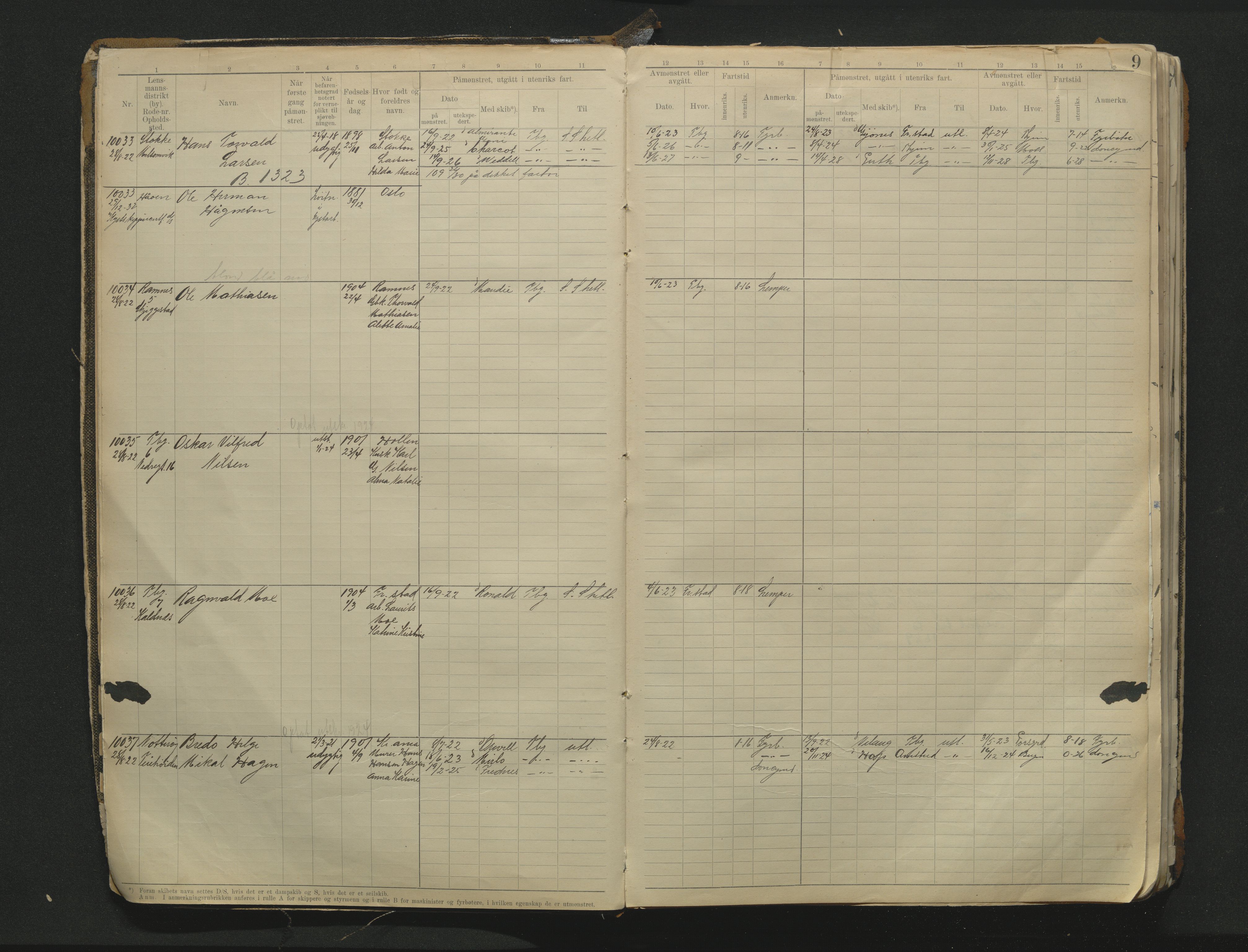 Tønsberg innrulleringskontor, SAKO/A-786/F/Fc/Fca/L0012: Hovedrulle Patent nr. 9993-11479, 1922-1928, p. 9