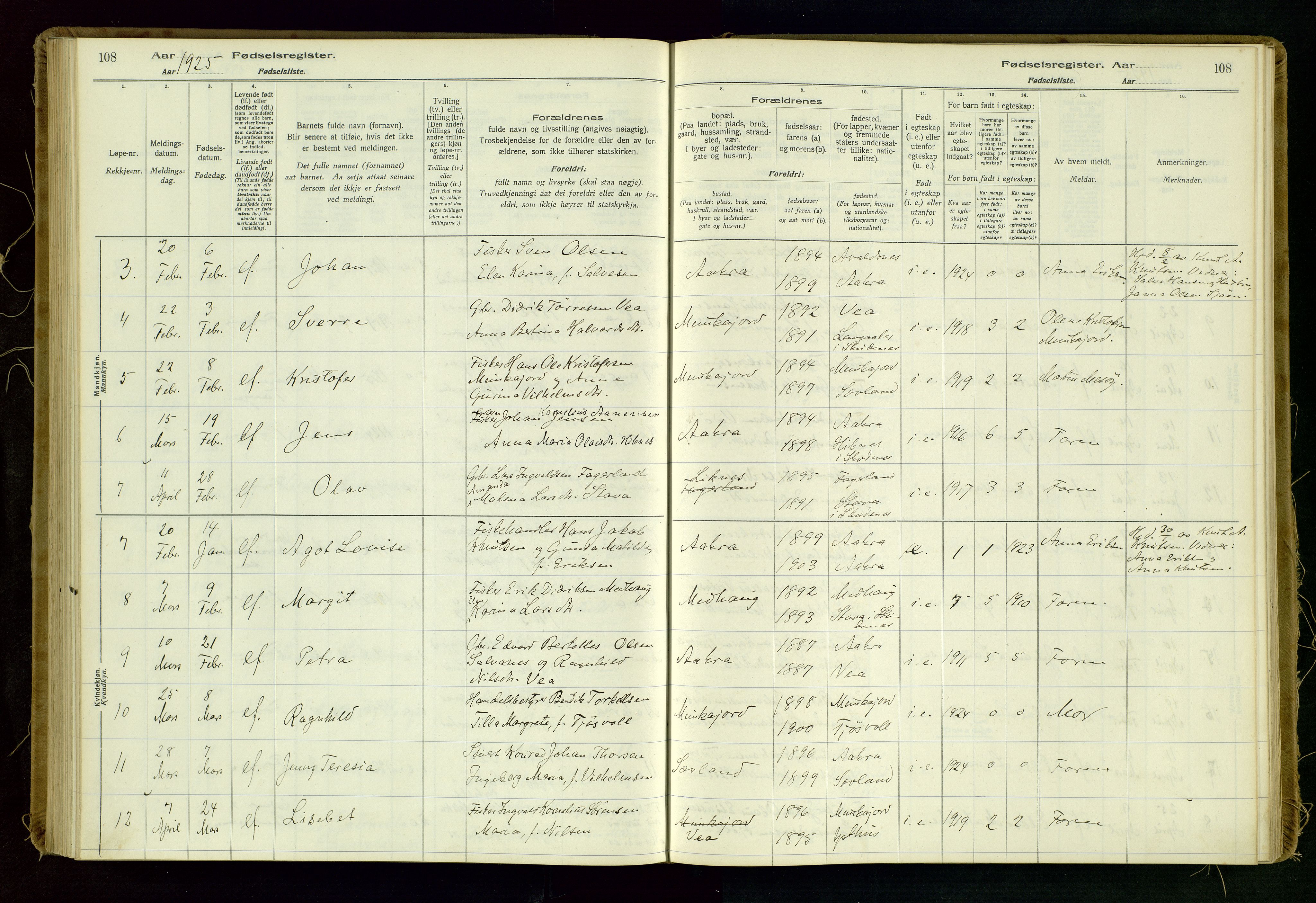Kopervik sokneprestkontor, SAST/A-101850/I/Id/L0006: Birth register no. 6, 1916-1934, p. 108