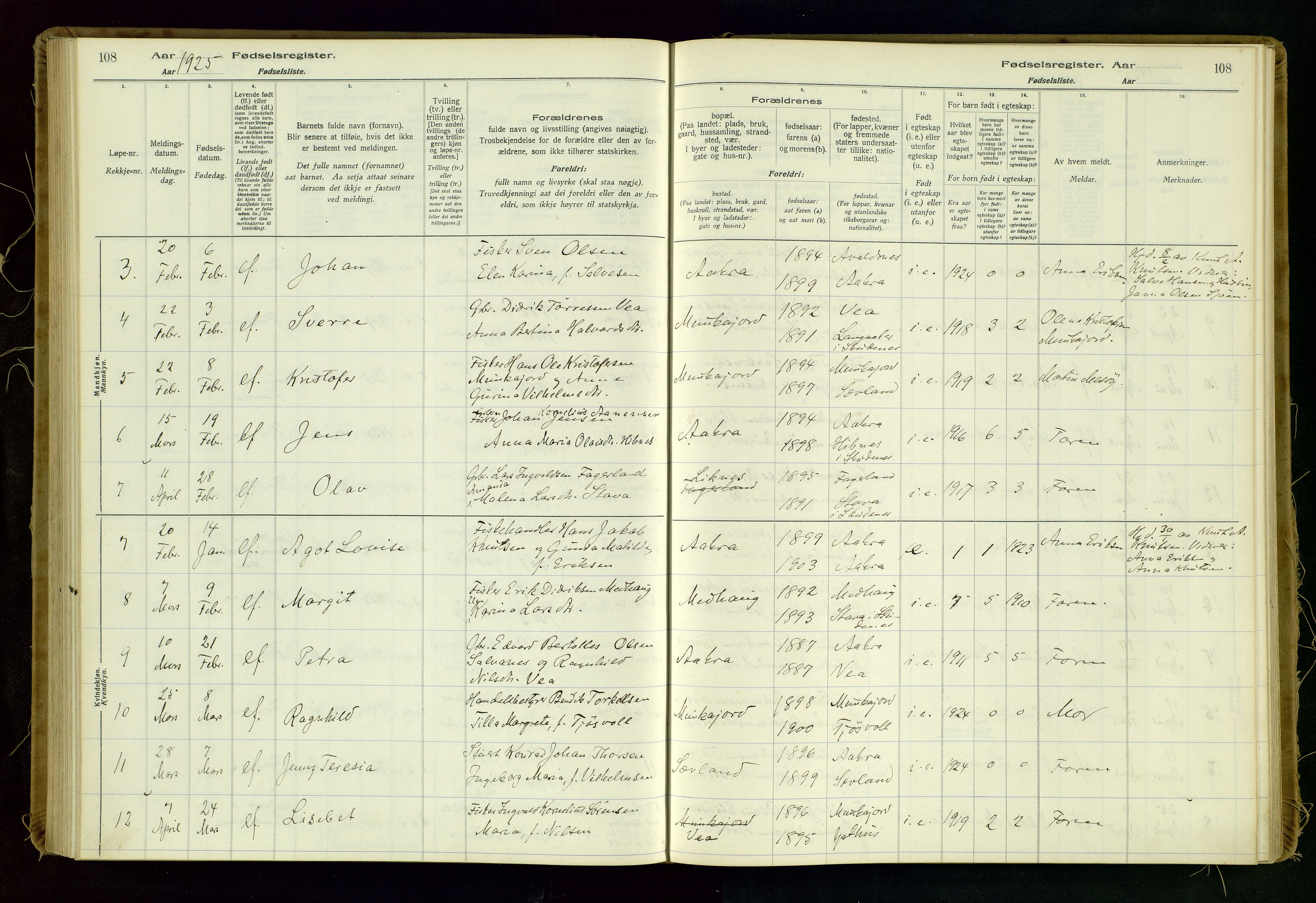 Kopervik sokneprestkontor, AV/SAST-A-101850/I/Id/L0006: Birth register no. 6, 1916-1934, p. 108