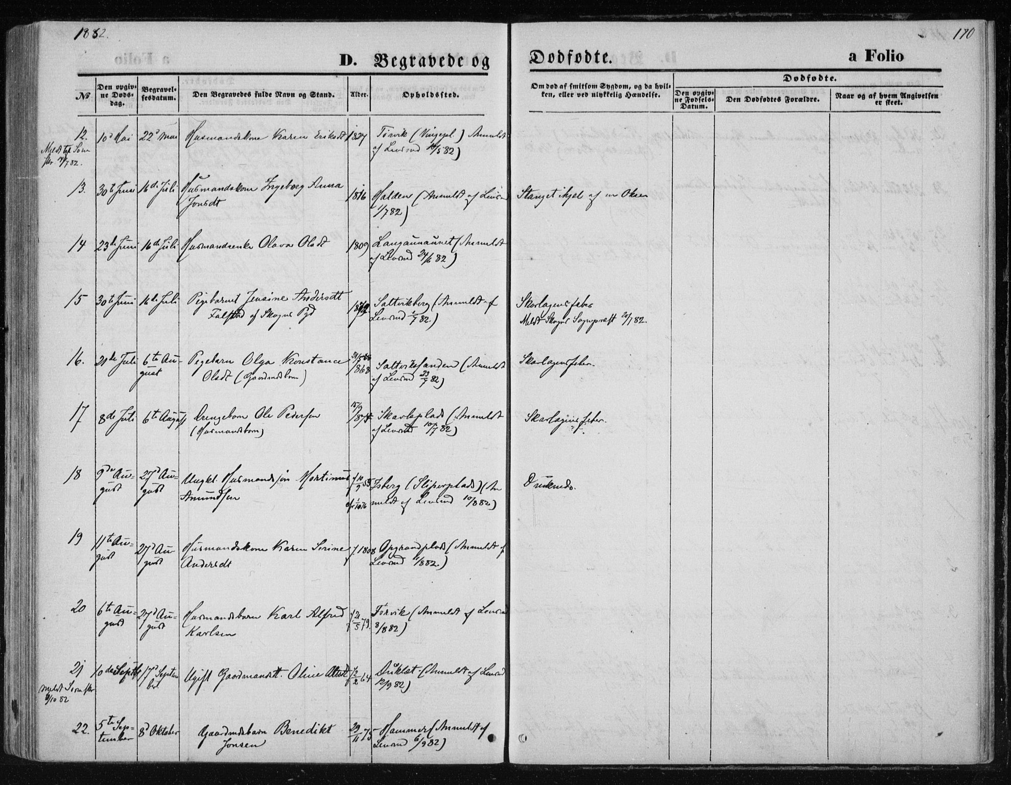 Ministerialprotokoller, klokkerbøker og fødselsregistre - Nord-Trøndelag, SAT/A-1458/733/L0324: Parish register (official) no. 733A03, 1870-1883, p. 170