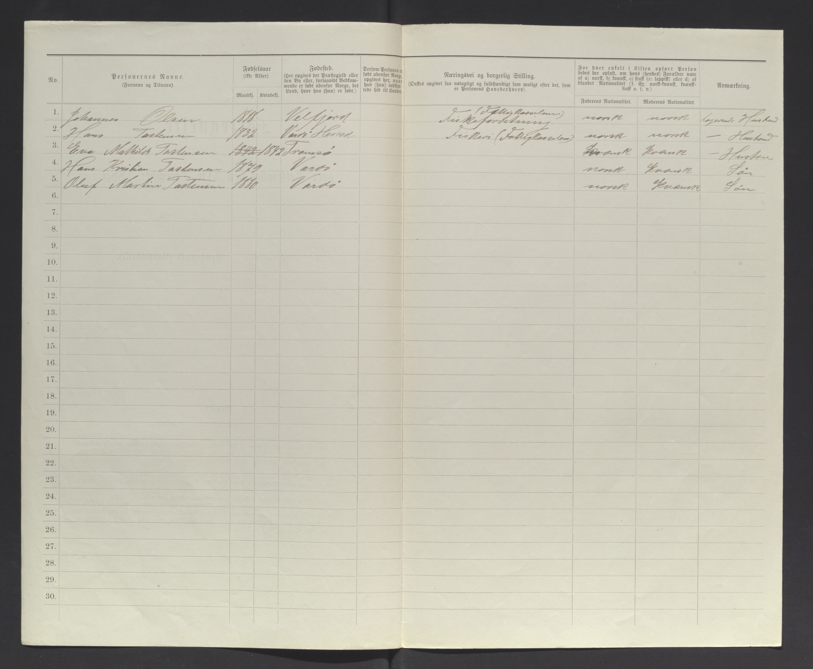 SATØ, 1885 census for 2028 Vardø, 1885, p. 101b