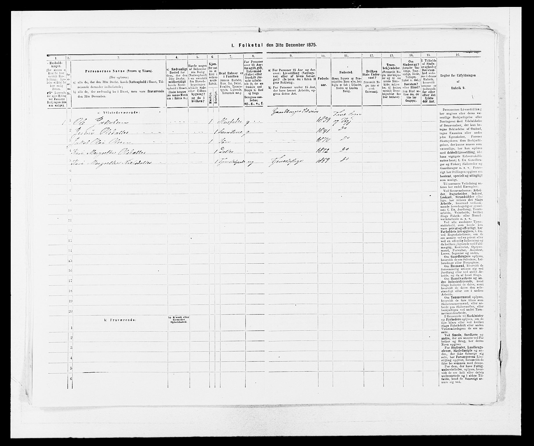 SAB, 1875 census for 1249P Fana, 1875, p. 981