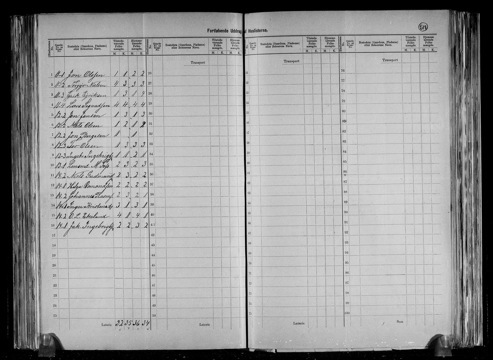 RA, 1891 census for 1154 Skjold, 1891, p. 8