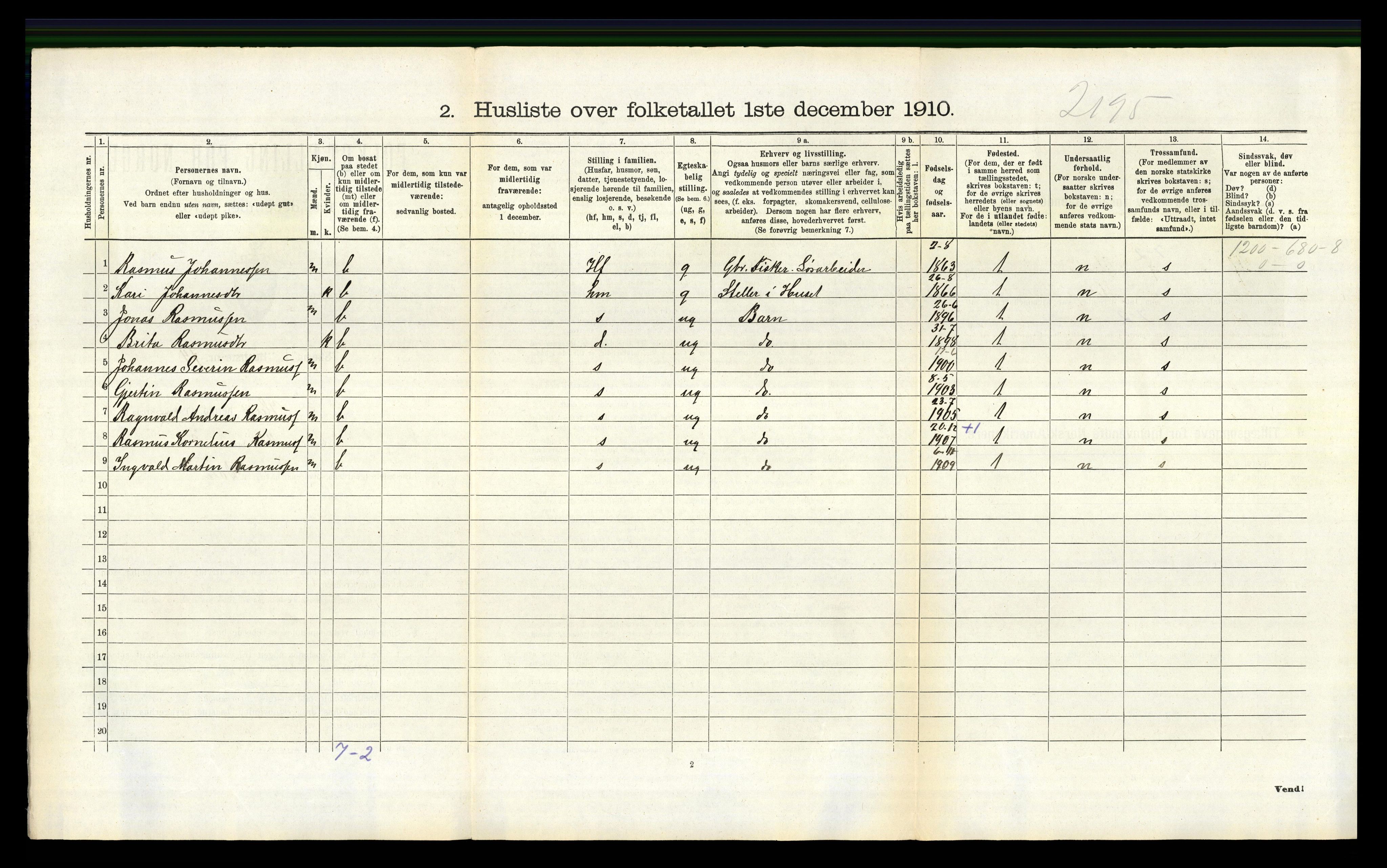 RA, 1910 census for Herdla, 1910, p. 979