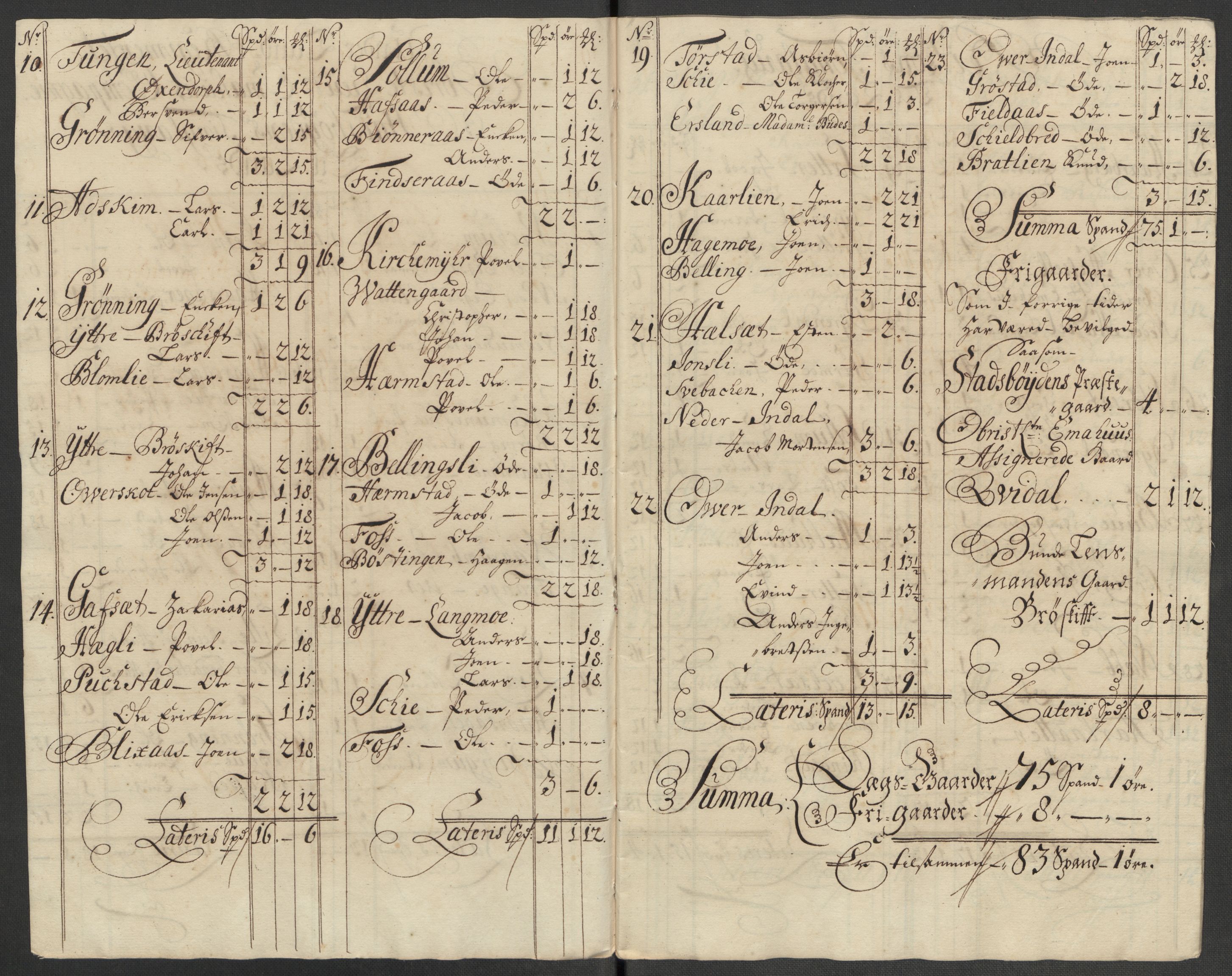 Rentekammeret inntil 1814, Reviderte regnskaper, Fogderegnskap, RA/EA-4092/R57/L3864: Fogderegnskap Fosen, 1716, p. 73