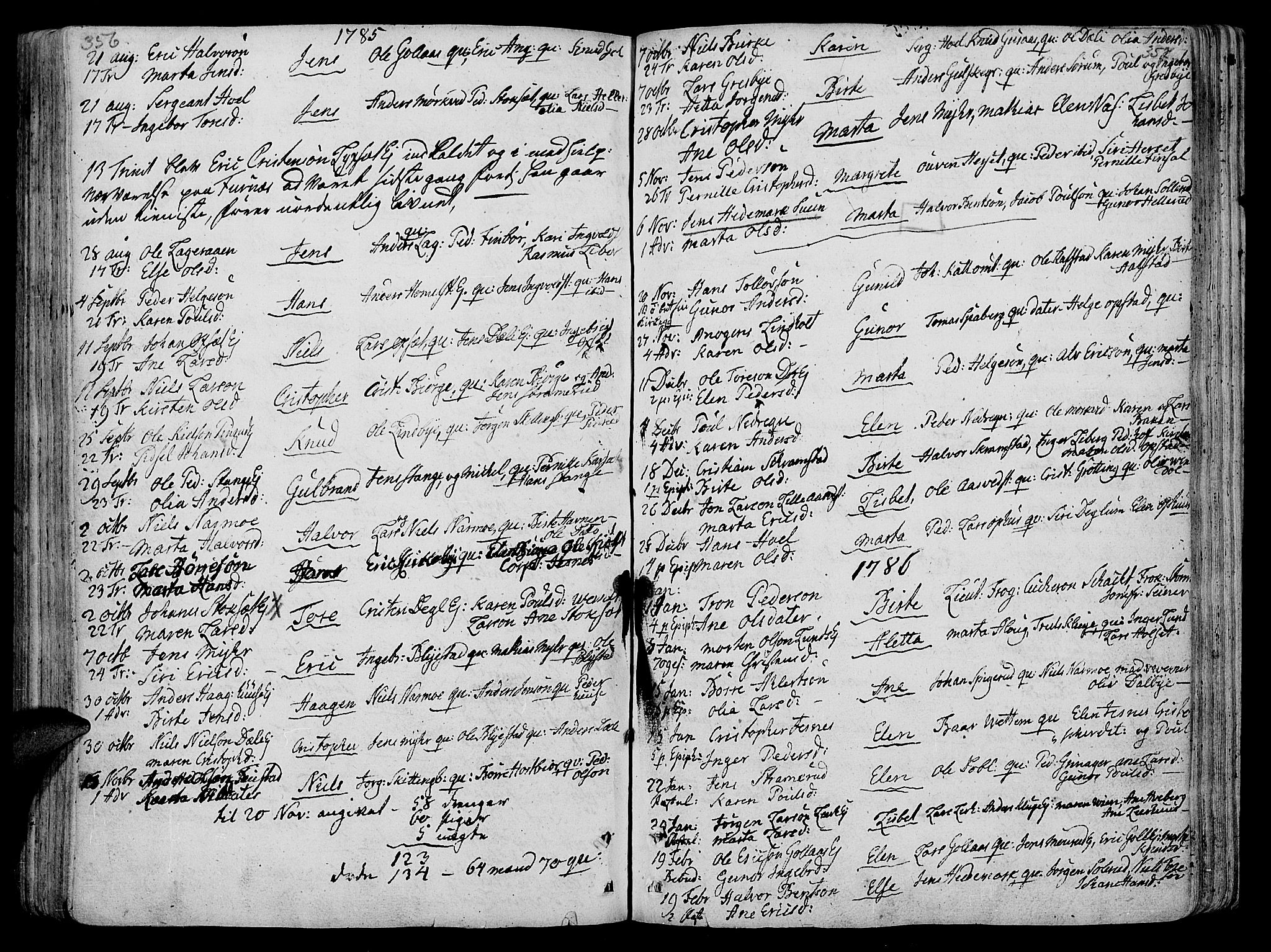 Vang prestekontor, Hedmark, AV/SAH-PREST-008/H/Ha/Haa/L0005: Parish register (official) no. 5, 1732-1809, p. 356-357