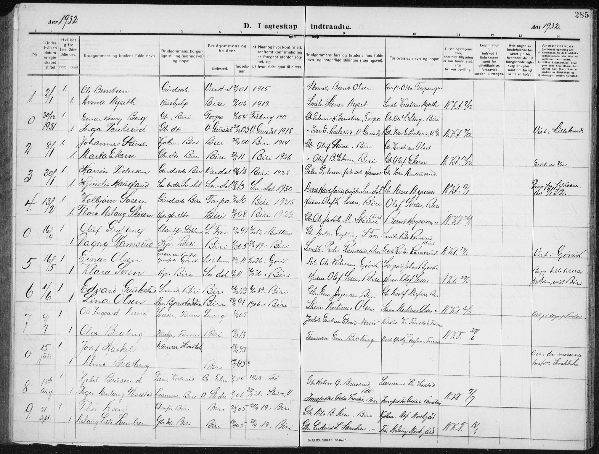 Biri prestekontor, SAH/PREST-096/H/Ha/Hab/L0006: Parish register (copy) no. 6, 1909-1938, p. 285