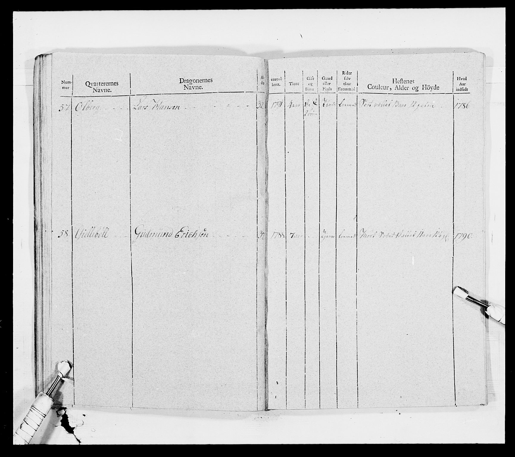 Generalitets- og kommissariatskollegiet, Det kongelige norske kommissariatskollegium, AV/RA-EA-5420/E/Eh/L0011: Smålenske dragonregiment, 1795-1807, p. 98