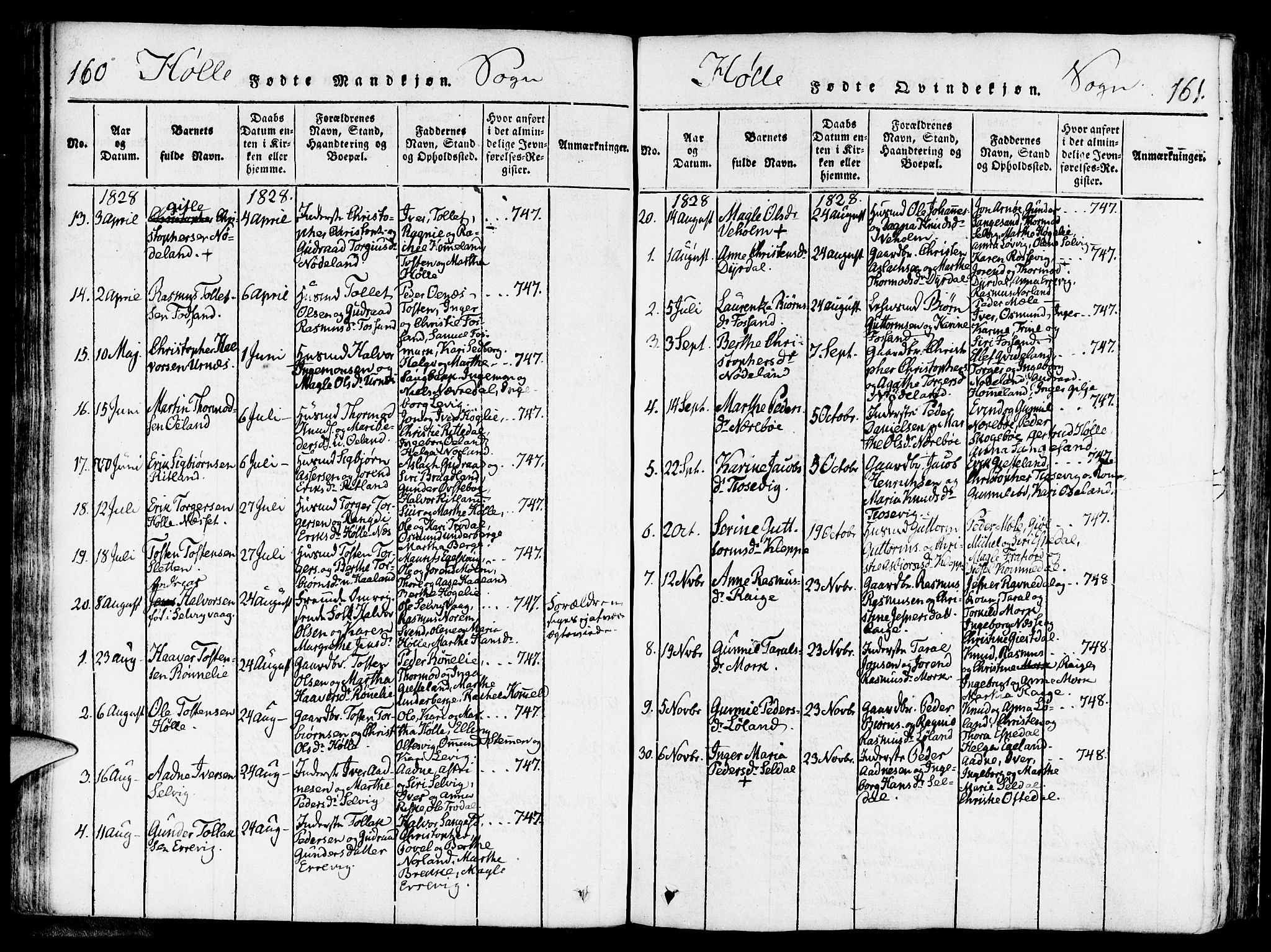 Strand sokneprestkontor, SAST/A-101828/H/Ha/Haa/L0004: Parish register (official) no. A 4 /2, 1816-1833, p. 160-161