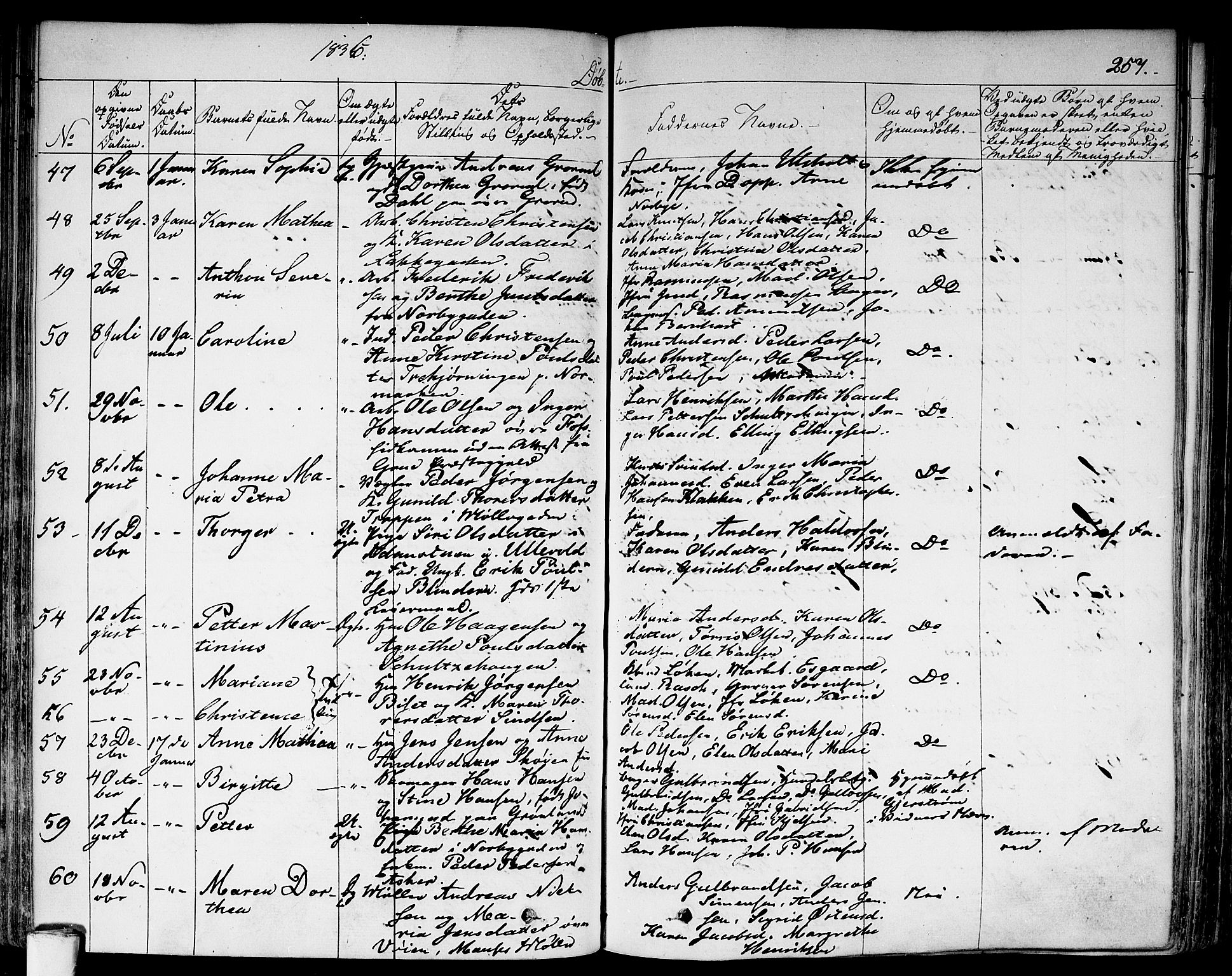 Aker prestekontor kirkebøker, AV/SAO-A-10861/F/L0013: Parish register (official) no. 13, 1828-1837, p. 257