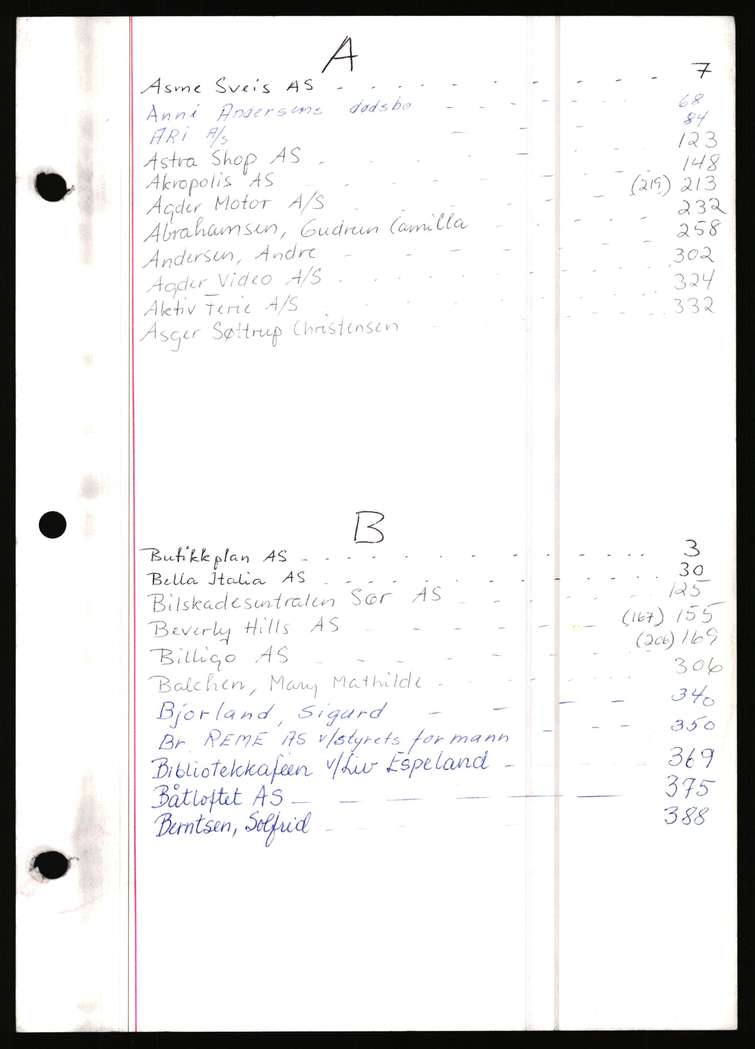 Kristiansand byrett - 3, AV/SAK-1223-0003/J/Jdb/L0014: Skifteutlodningsprotokoll med register, 1992-1993