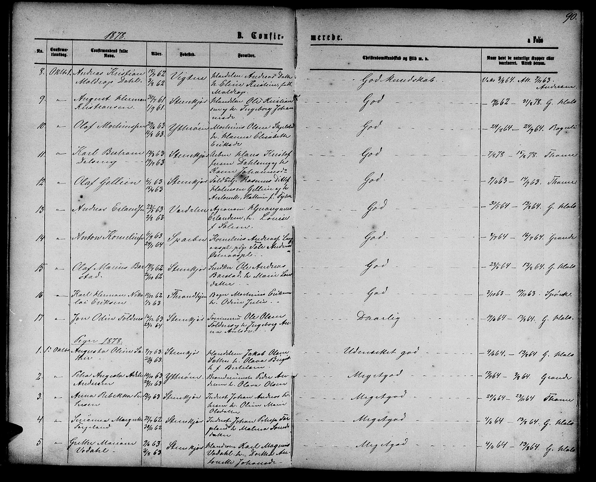 Ministerialprotokoller, klokkerbøker og fødselsregistre - Nord-Trøndelag, SAT/A-1458/739/L0373: Parish register (copy) no. 739C01, 1865-1882, p. 90