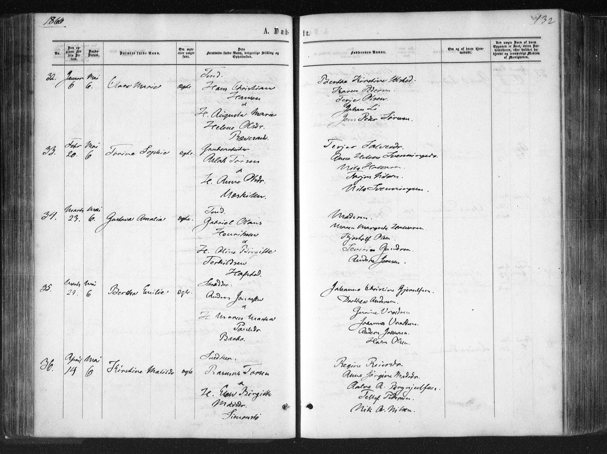 Tromøy sokneprestkontor, AV/SAK-1111-0041/F/Fa/L0007: Parish register (official) no. A 7, 1864-1869, p. 132