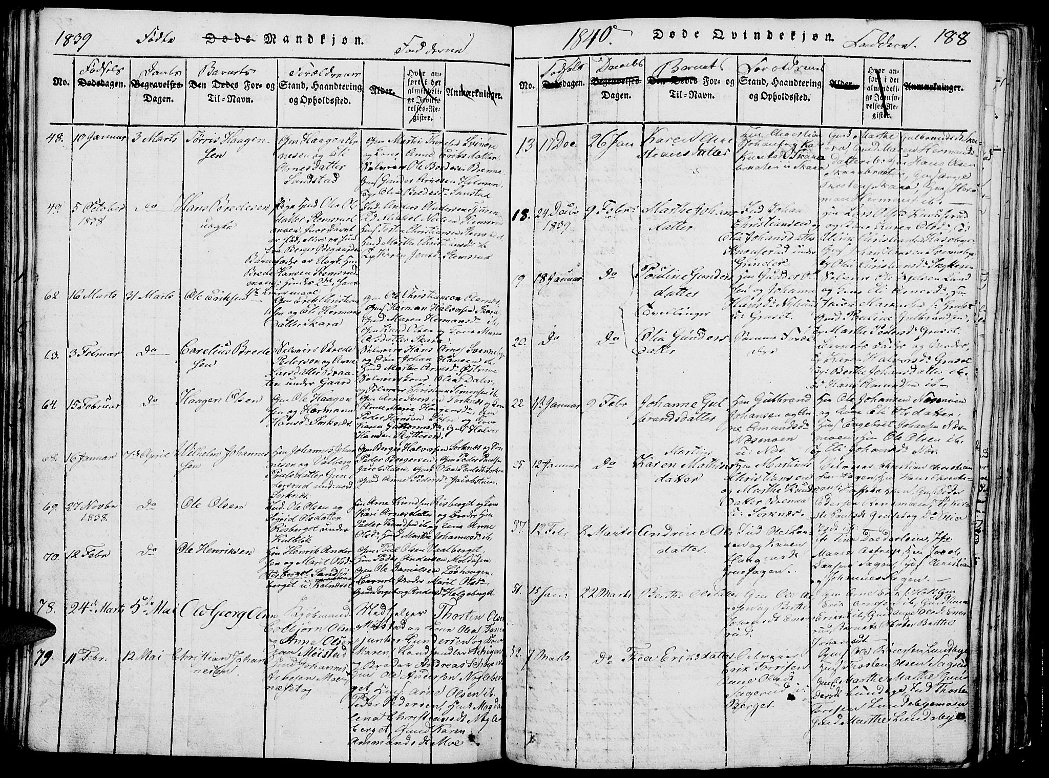 Grue prestekontor, SAH/PREST-036/H/Ha/Hab/L0002: Parish register (copy) no. 2, 1815-1841, p. 188