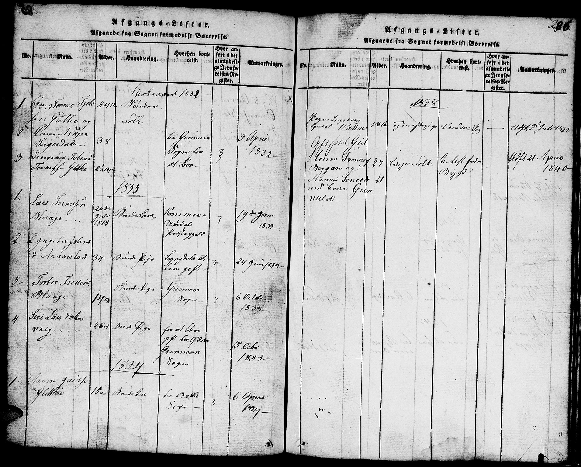 Hægebostad sokneprestkontor, SAK/1111-0024/F/Fb/Fbb/L0001: Parish register (copy) no. B 1, 1816-1850, p. 286