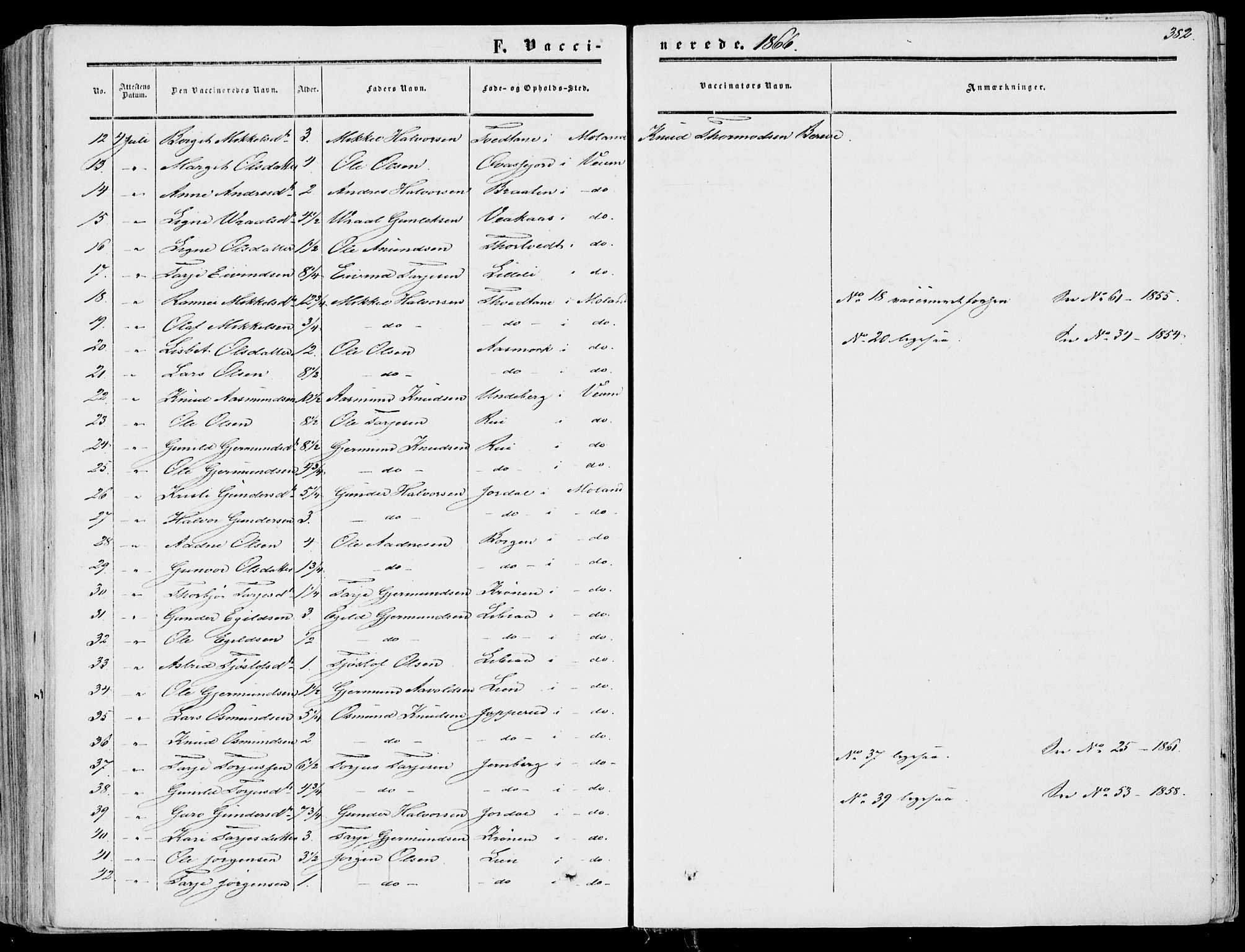 Fyresdal kirkebøker, SAKO/A-263/F/Fa/L0005: Parish register (official) no. I 5, 1855-1871, p. 382