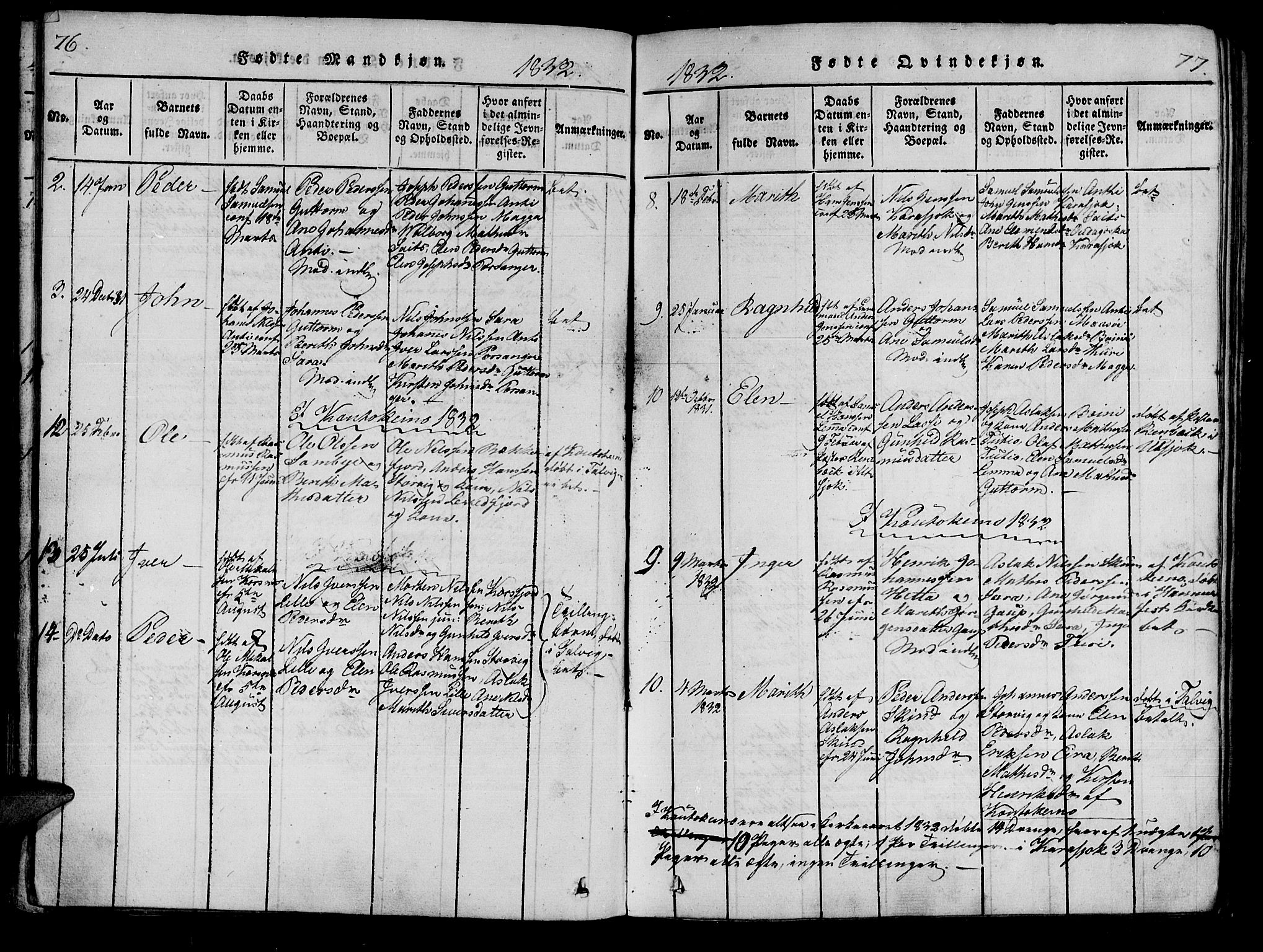 Kistrand/Porsanger sokneprestembete, SATØ/S-1351/H/Ha/L0010.kirke: Parish register (official) no. 10, 1821-1842, p. 76-77