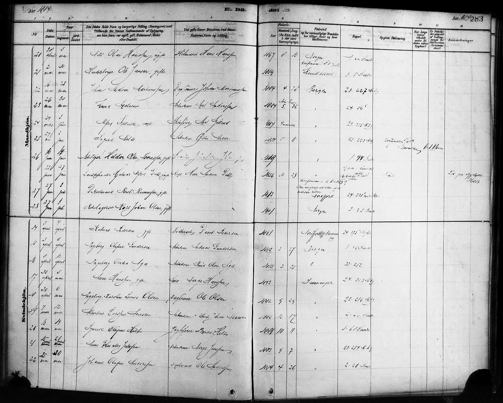 Sandviken Sokneprestembete, AV/SAB-A-77601/H/Ha/L0002: Parish register (official) no. A 2, 1878-1896, p. 283