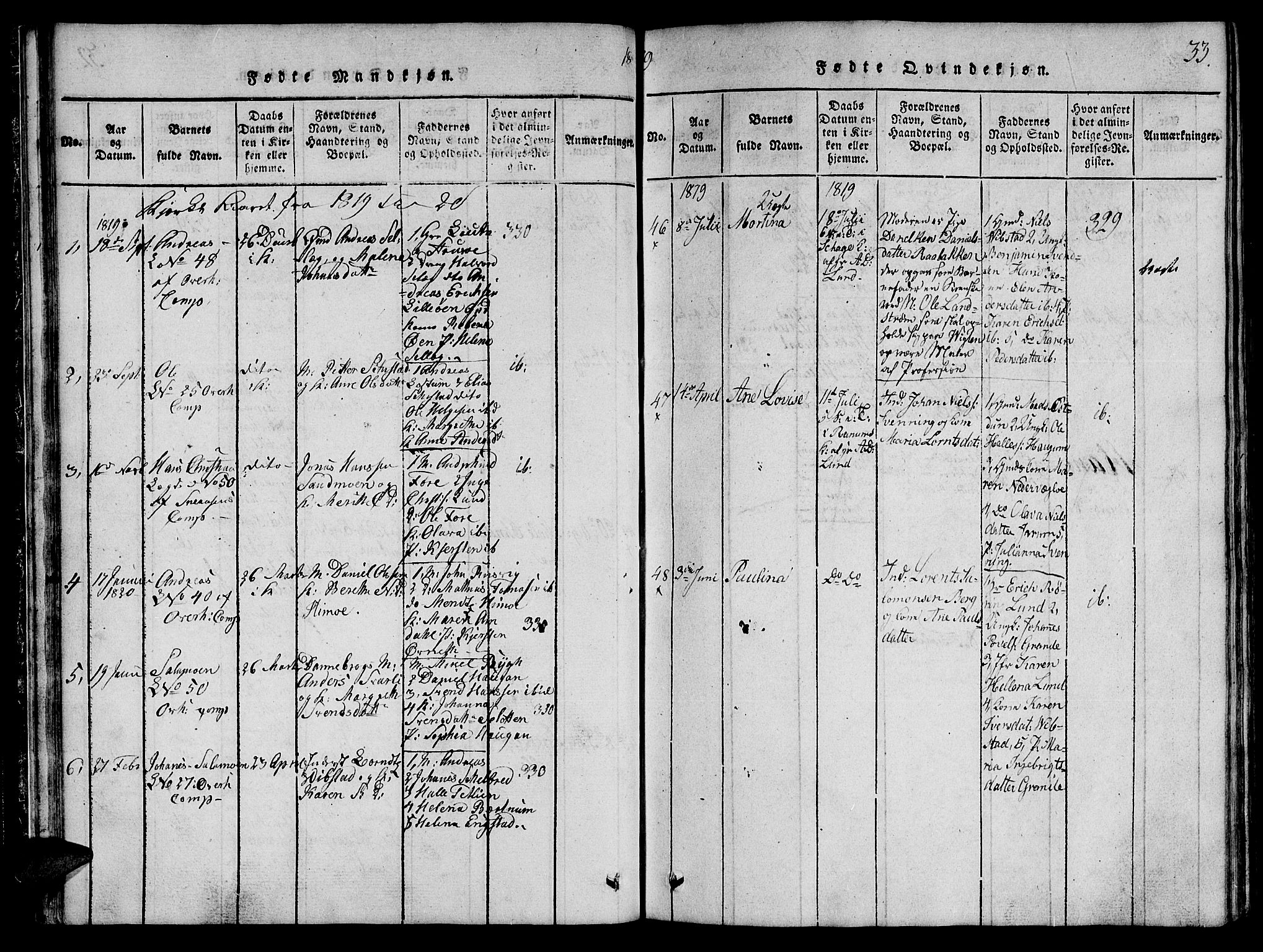 Ministerialprotokoller, klokkerbøker og fødselsregistre - Nord-Trøndelag, SAT/A-1458/764/L0546: Parish register (official) no. 764A06 /1, 1816-1823, p. 33