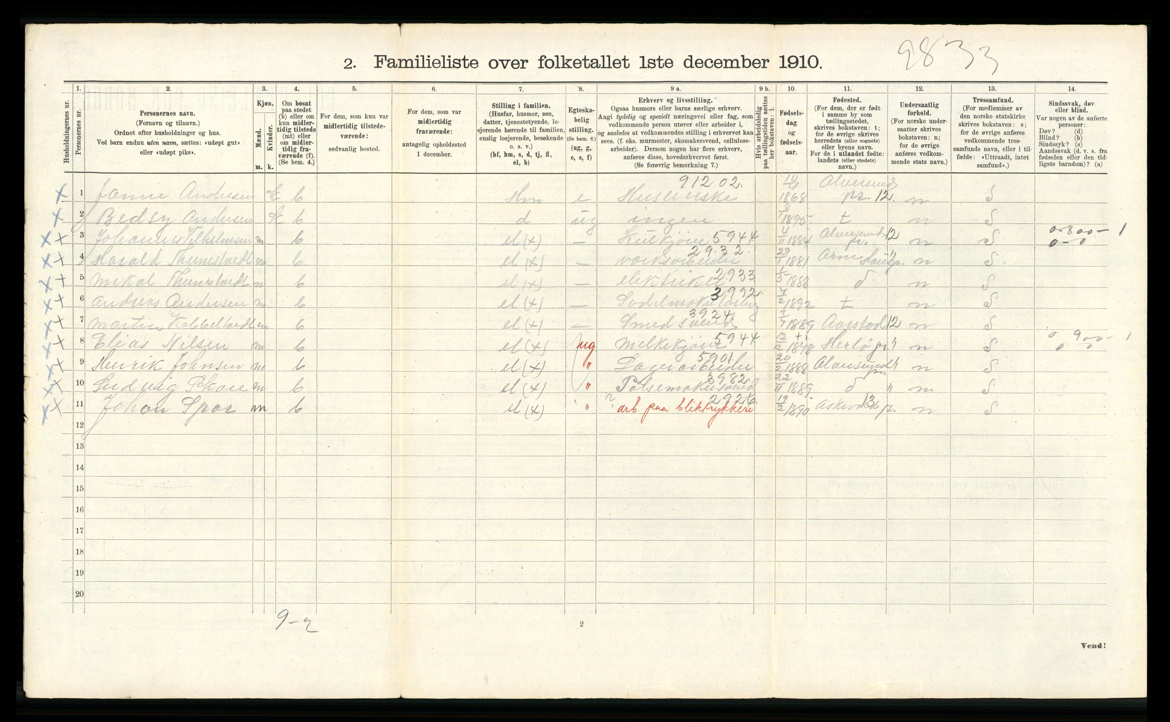 RA, 1910 census for Bergen, 1910, p. 24130