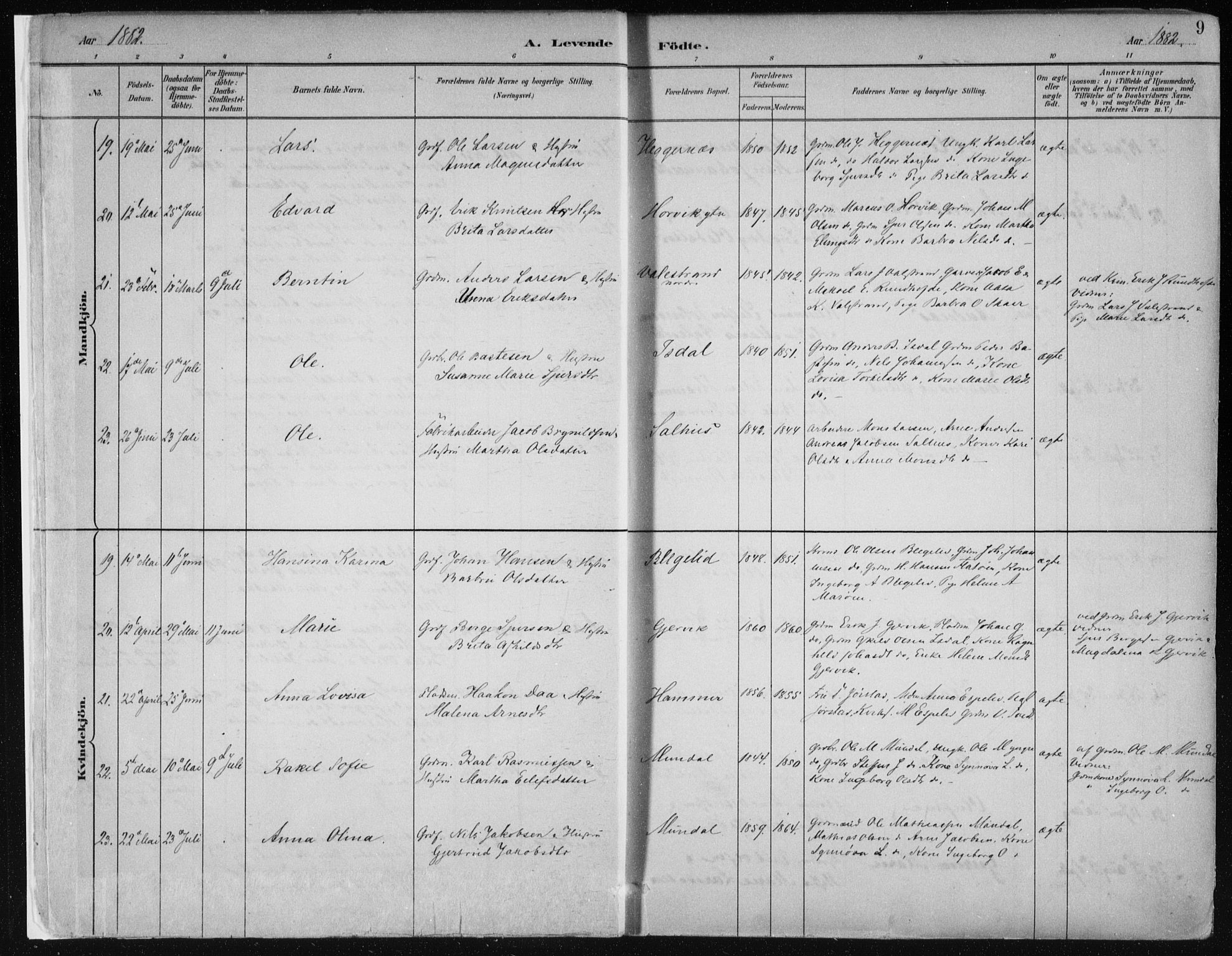 Hamre sokneprestembete, AV/SAB-A-75501/H/Ha/Haa/Haab/L0001: Parish register (official) no. B  1, 1882-1905, p. 9