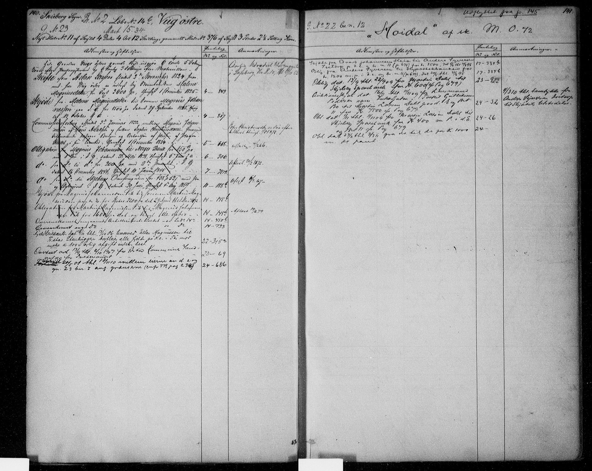 Idd og Marker sorenskriveri, AV/SAO-A-10283/G/Ga/Gac/L0002: Mortgage register no. II 2, 1848-1911, p. 140-141
